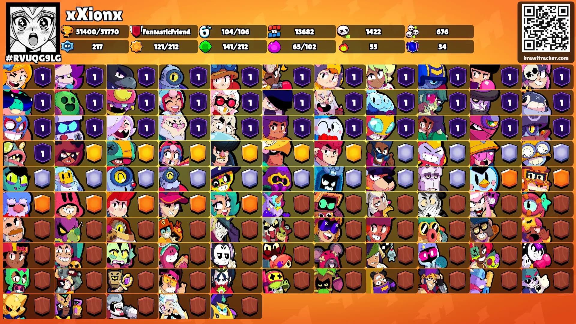 xXionx's Ranks