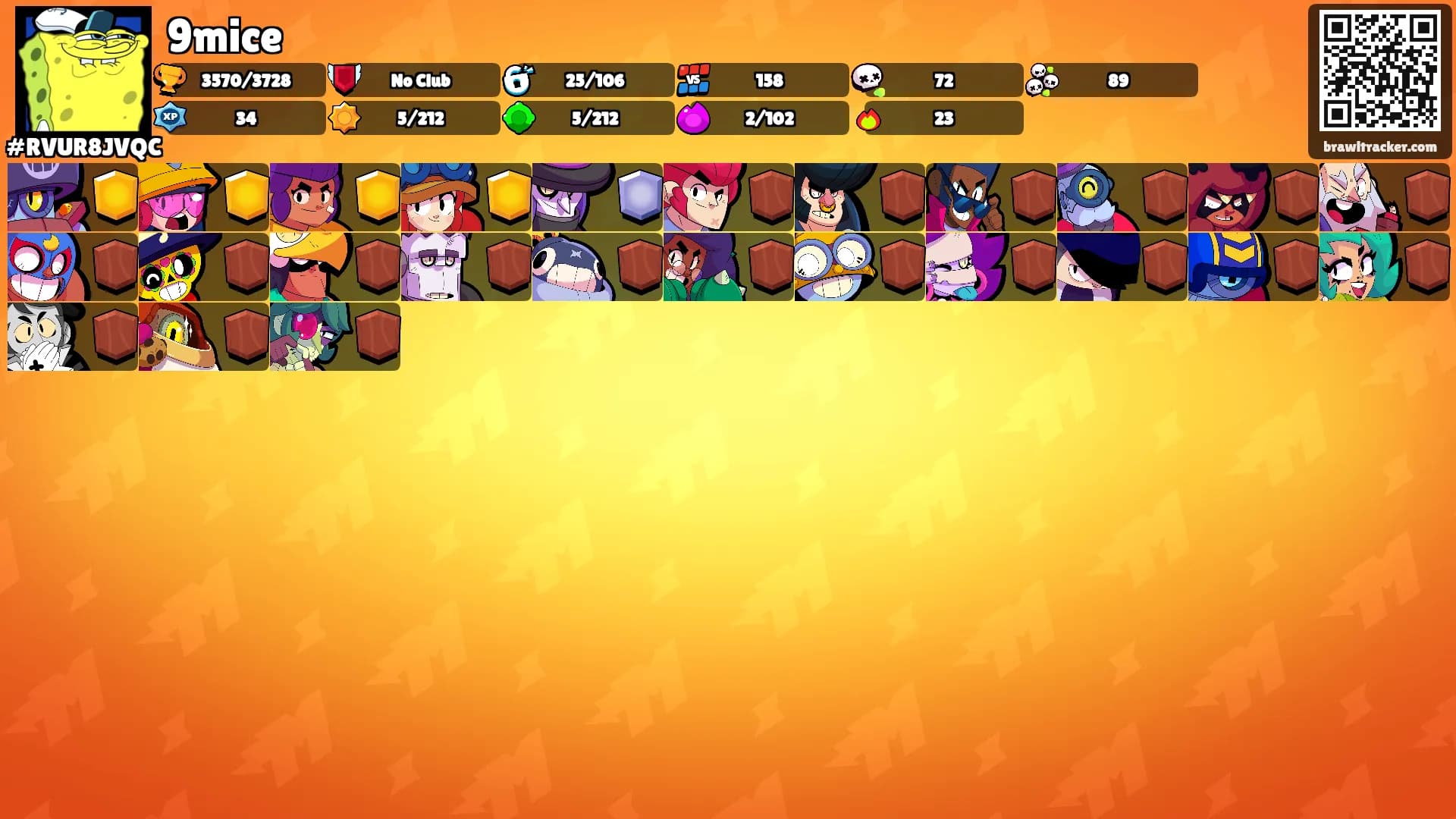 9mice's Ranks