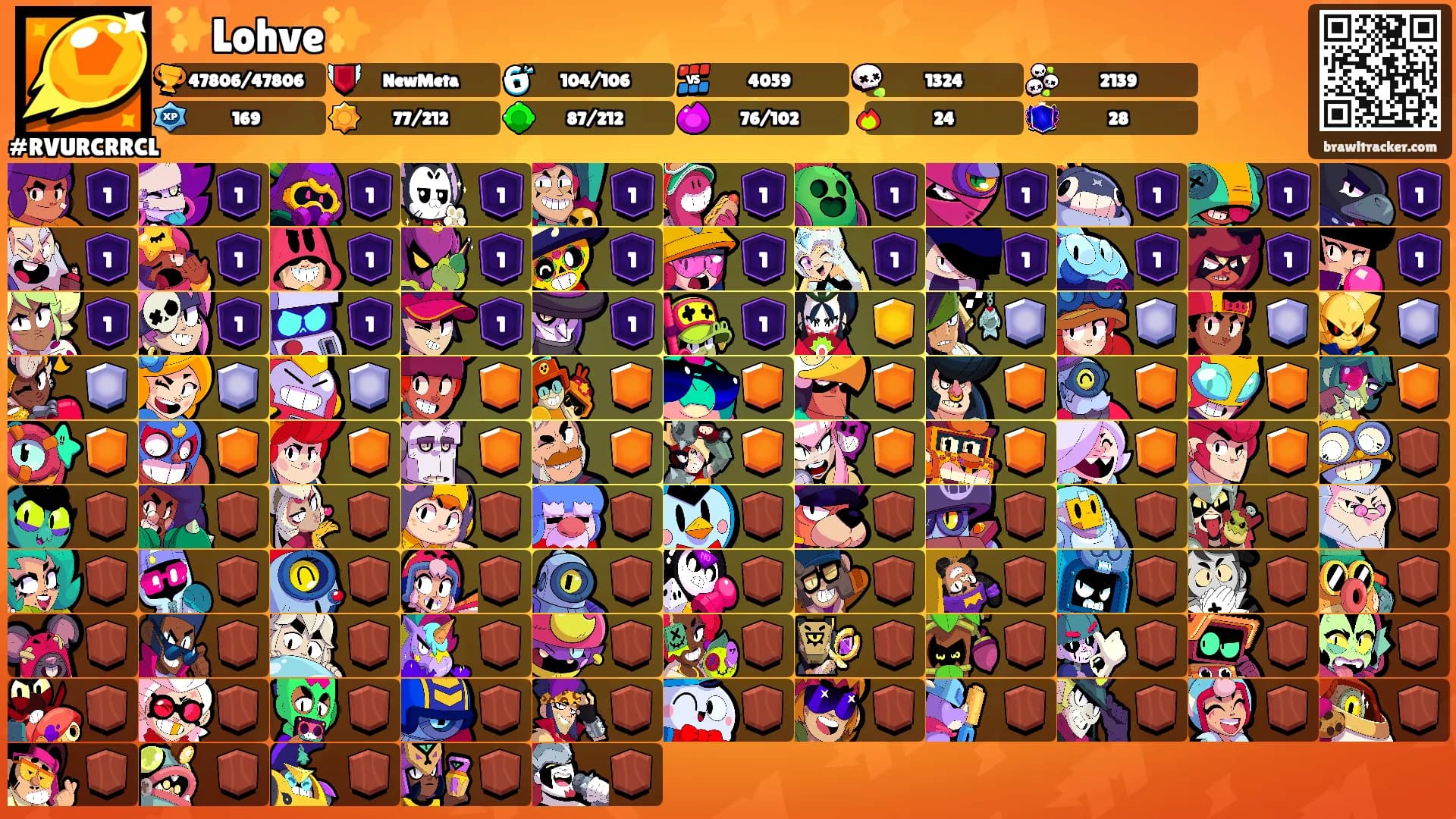 ✨️Lohve✨️'s Ranks