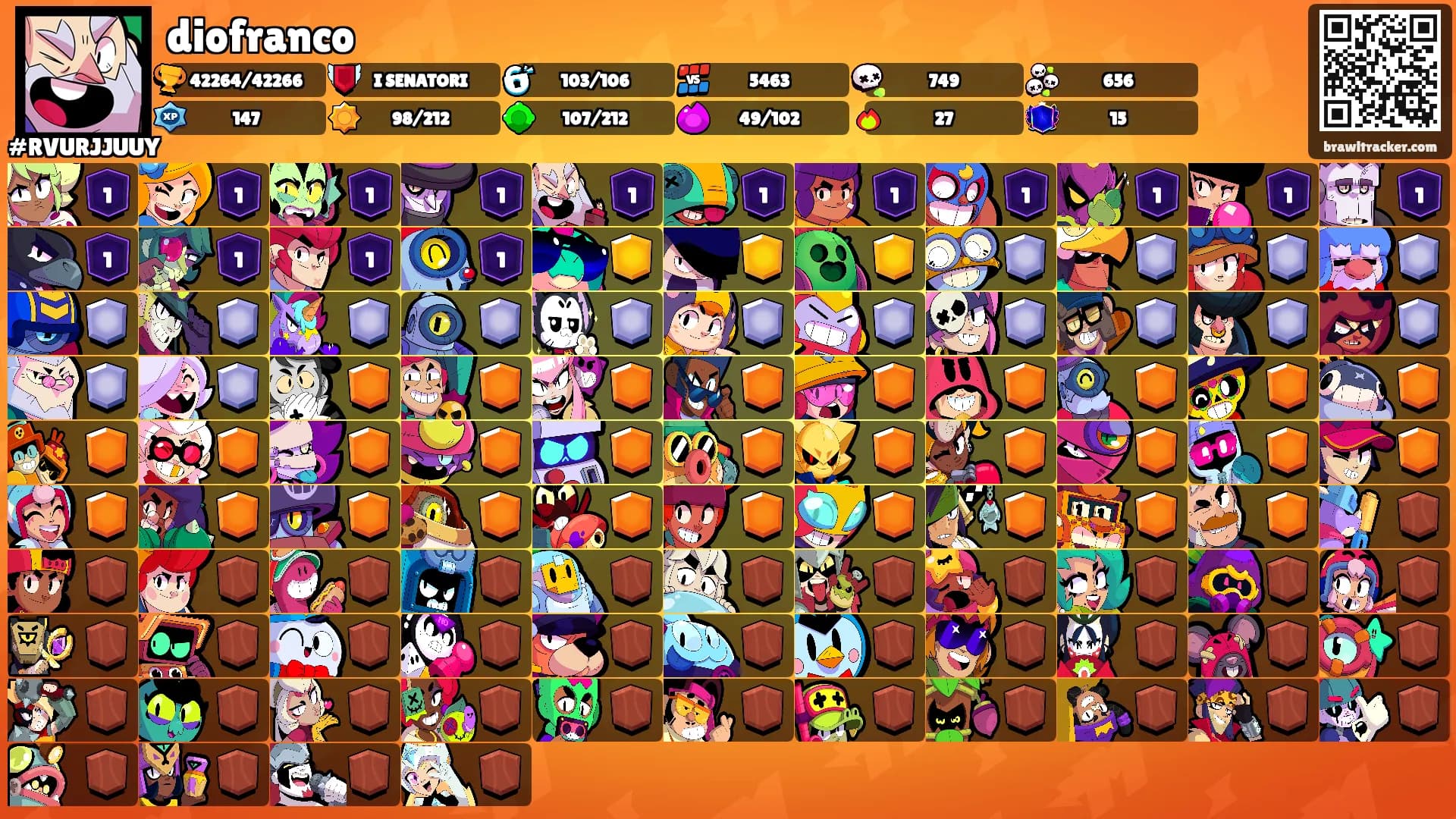 diofranco's Ranks