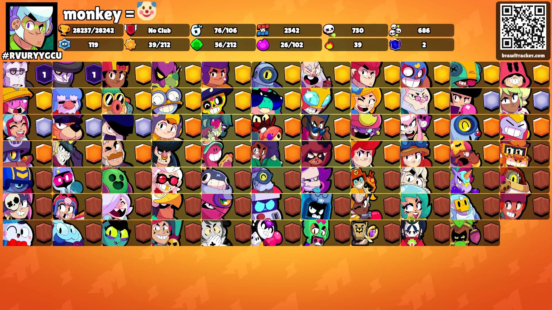 monkey = 🤡's Ranks