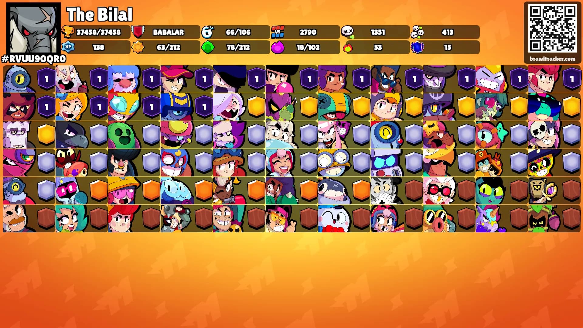 The Bilal's Ranks