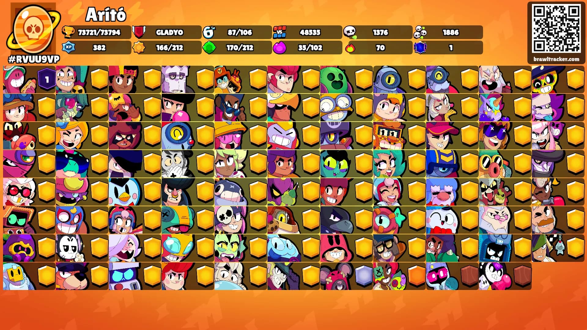 ⚡️Arító⚡️'s Ranks