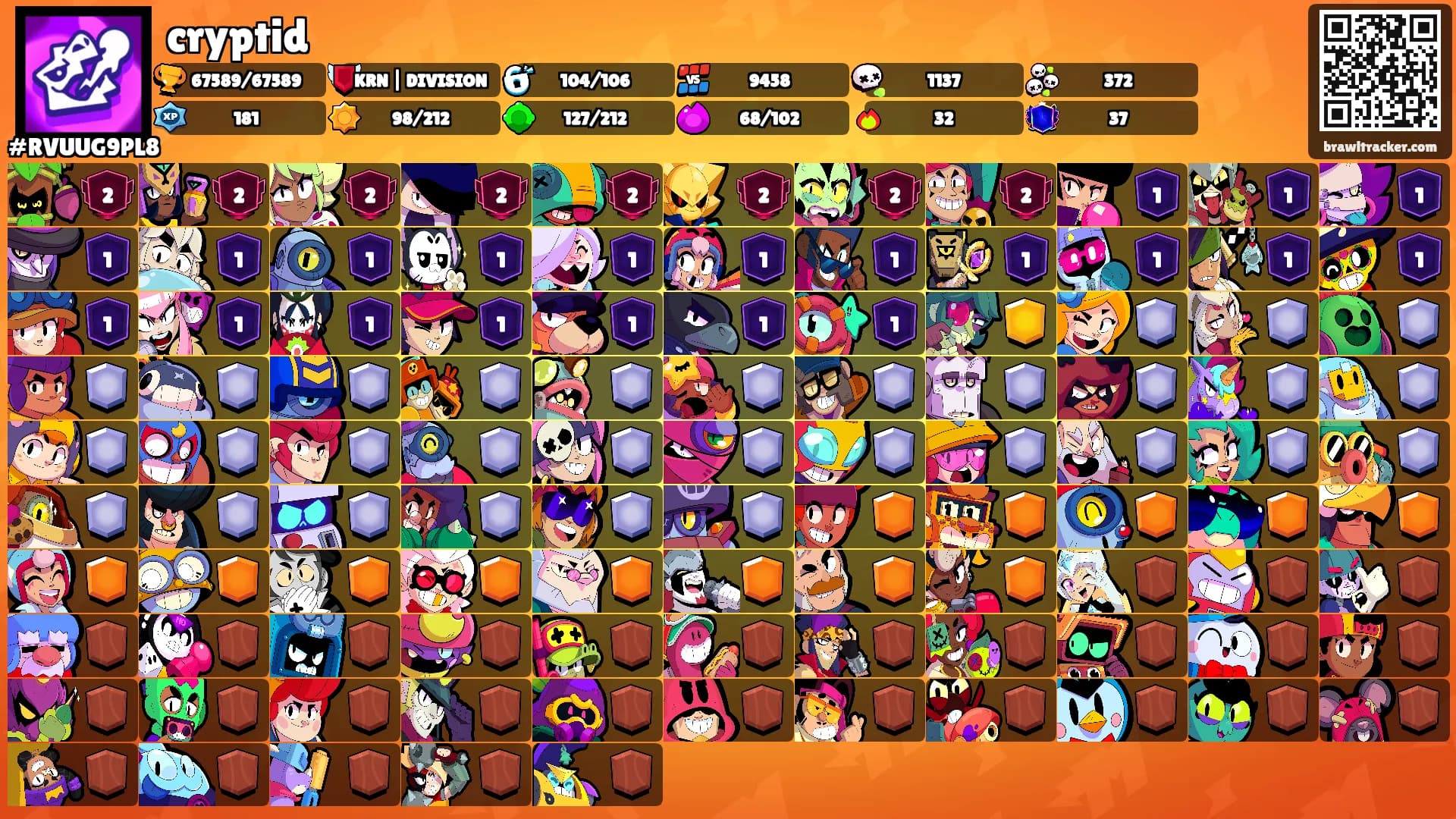 cryptid's Ranks