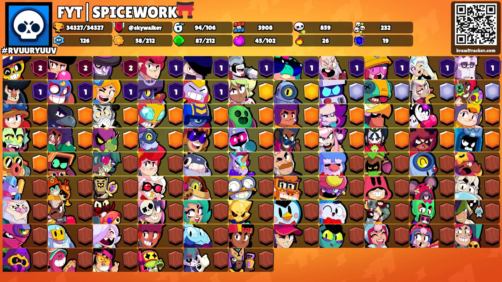 FYT|SPICEWORK⛩️'s Ranks
