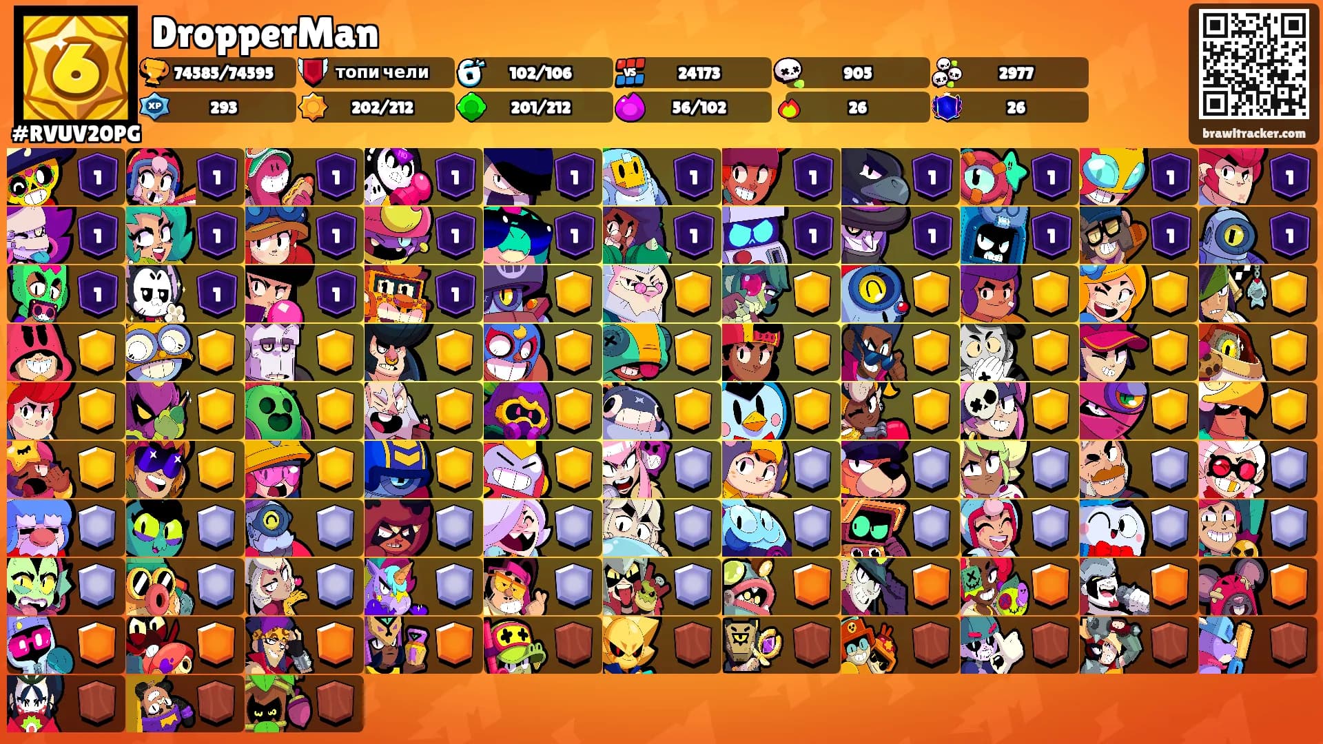 DropperMan's Ranks