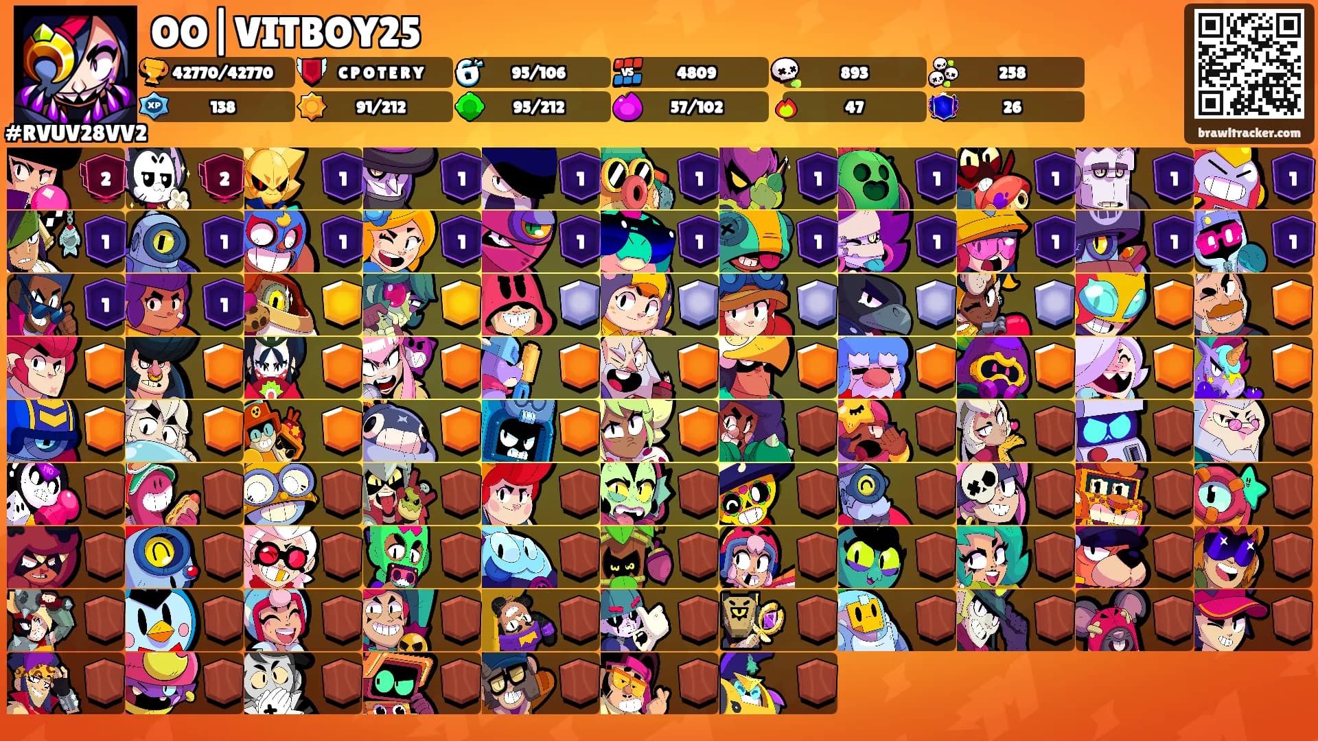 OO|VITBOY25's Ranks