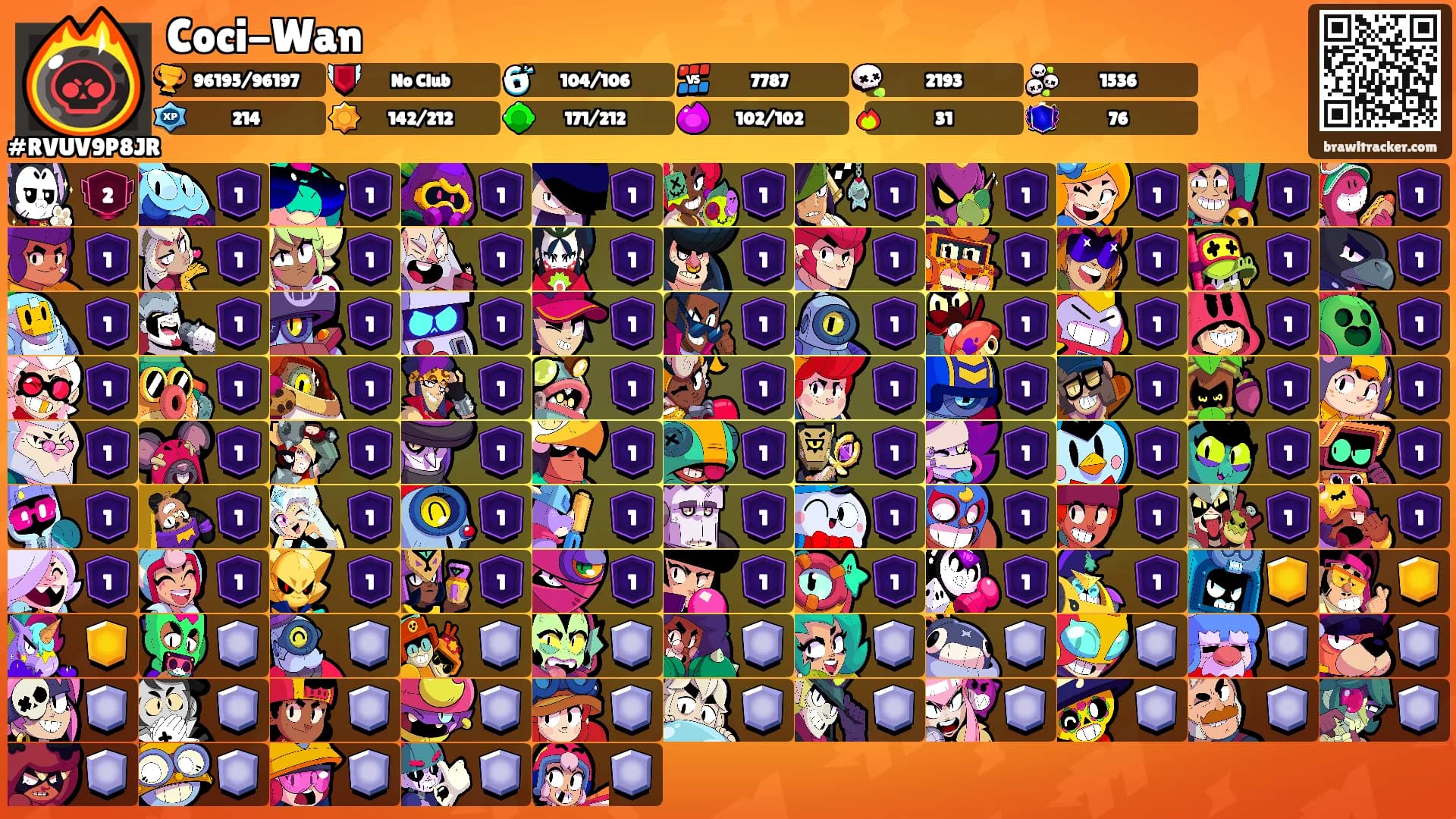 Coci-Wan's Ranks