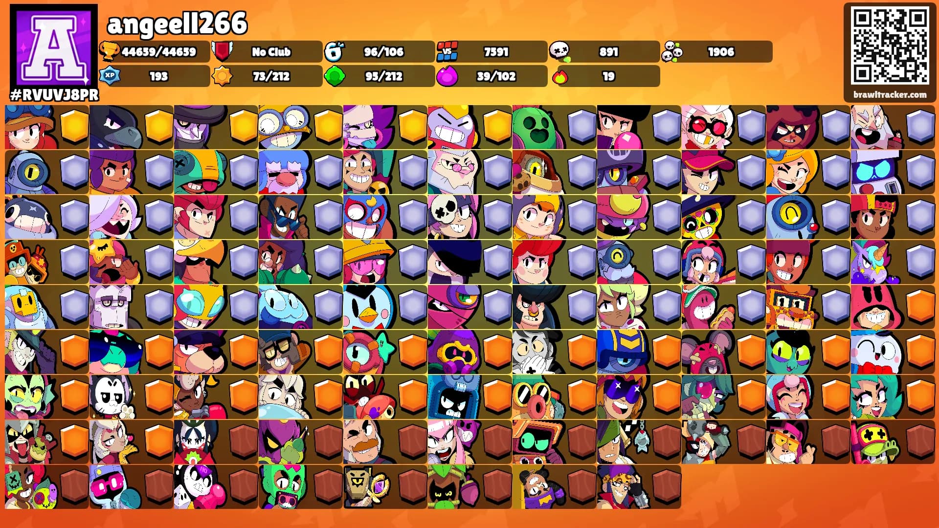 angeell266's Ranks