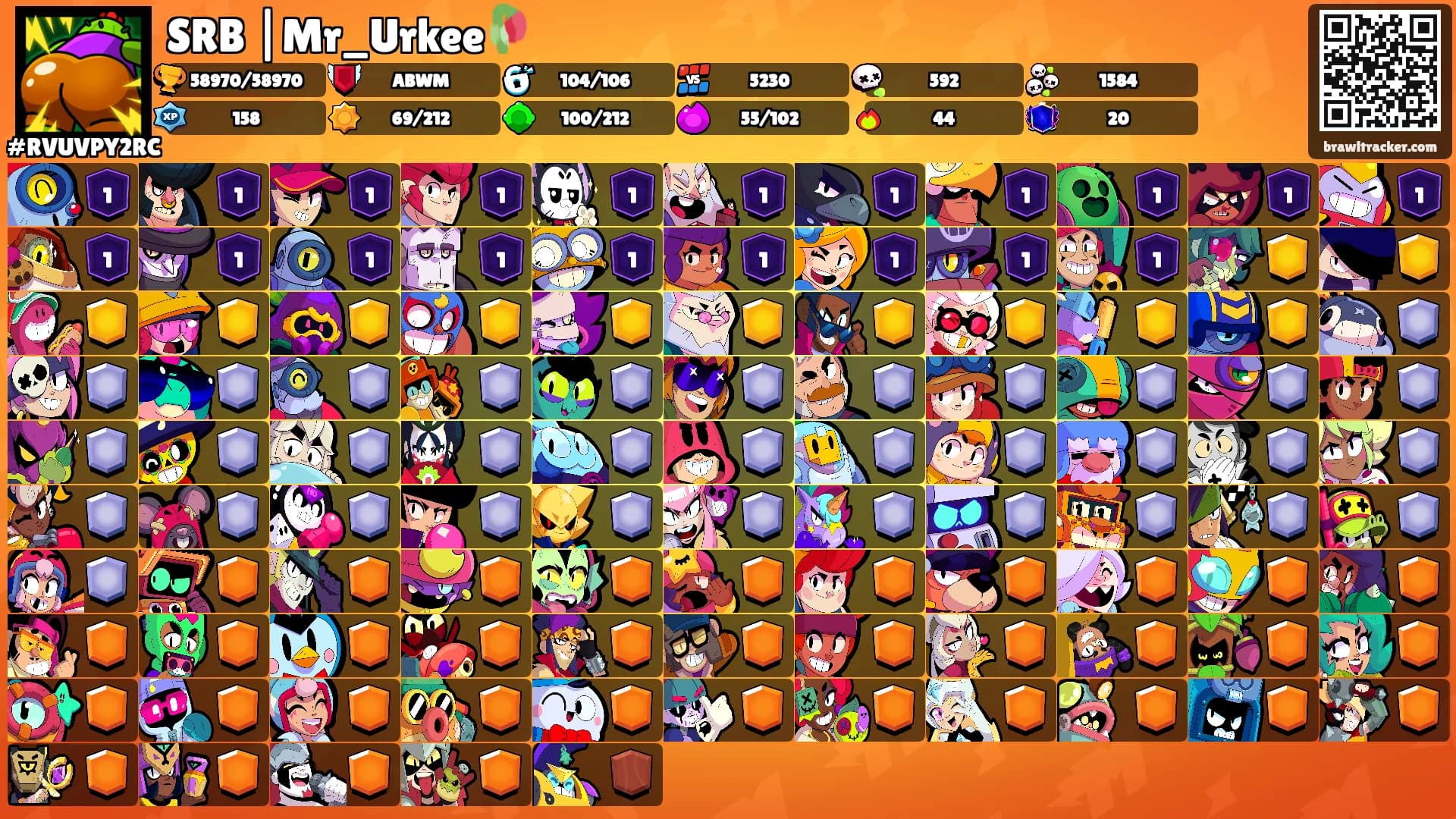 SRB |Mr_Urkee🥀's Ranks