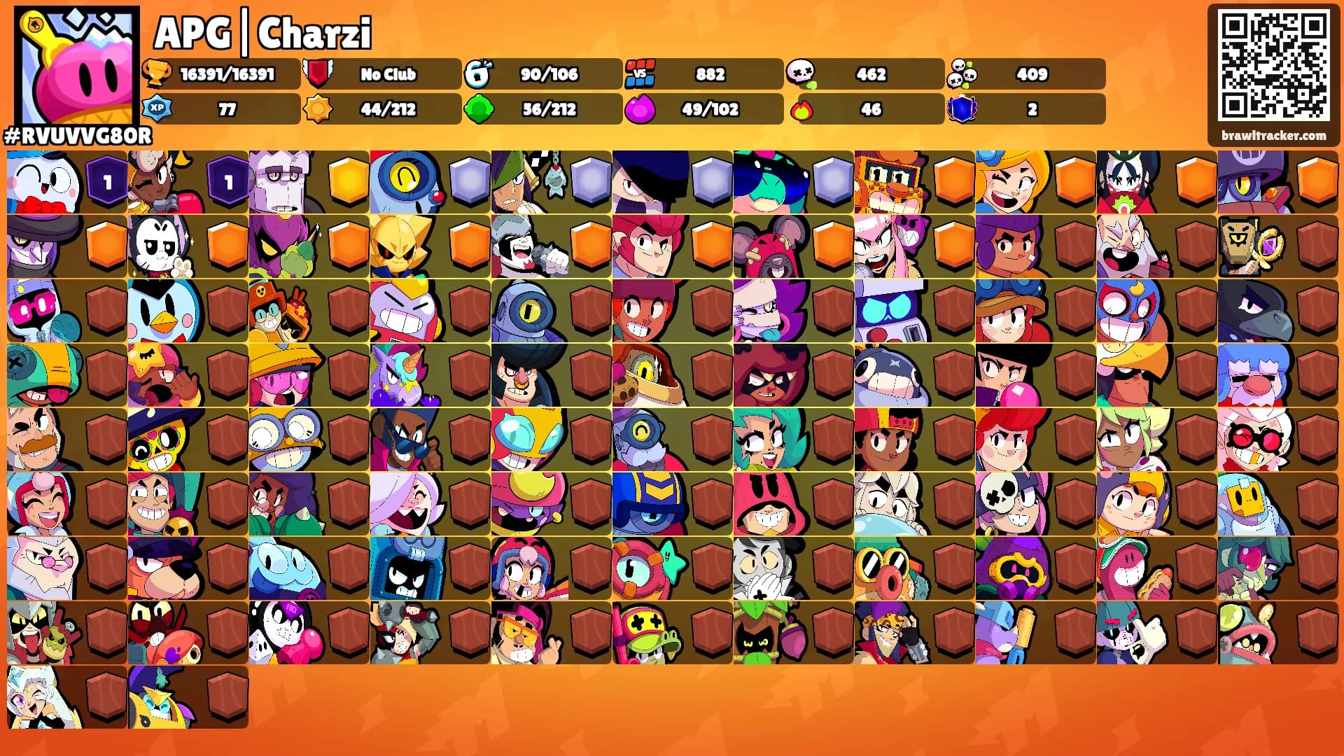 APG|Charzi's Ranks