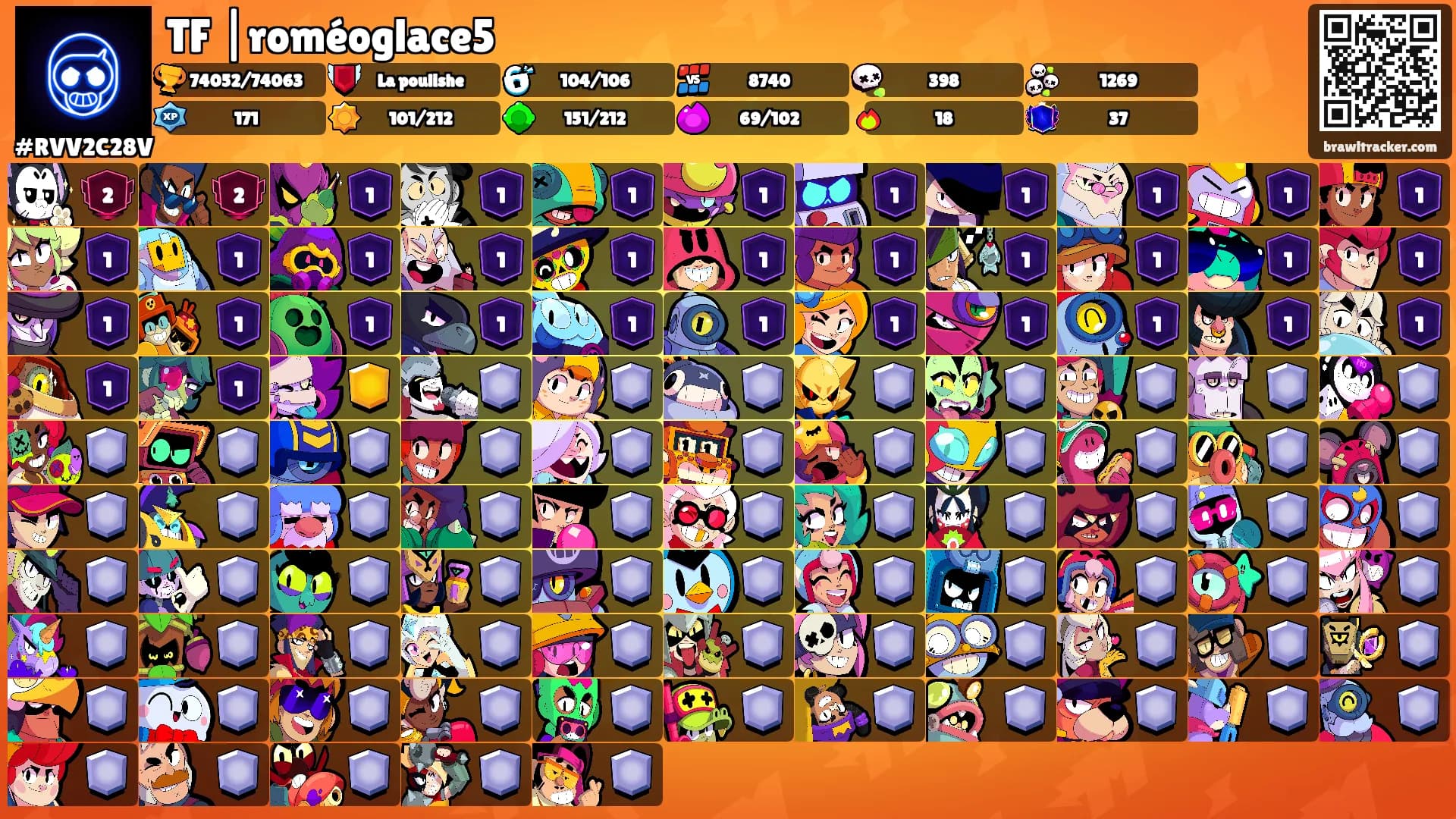 TF |roméoglace5's Ranks
