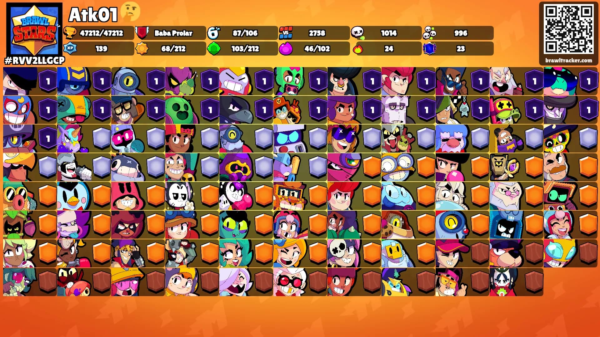 Atk01 🤔's Ranks