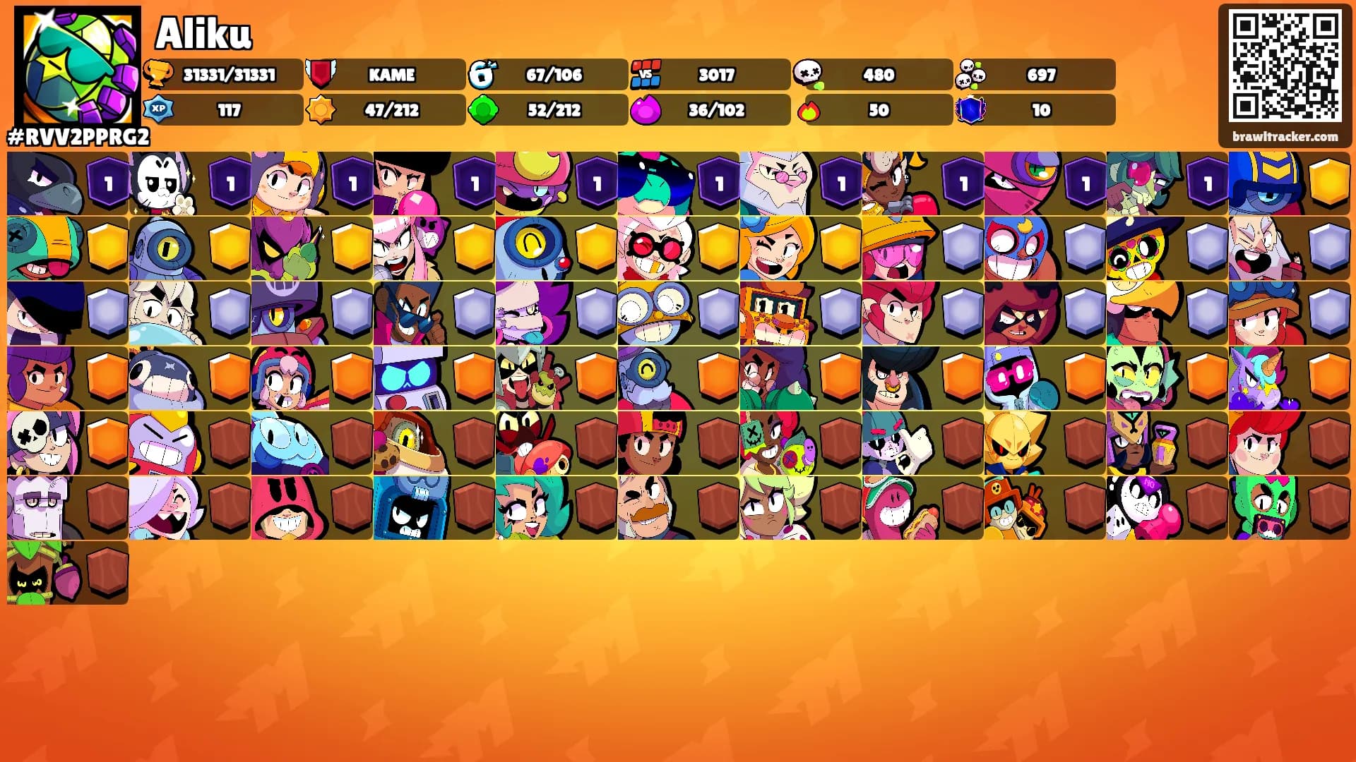 Aliku's Ranks