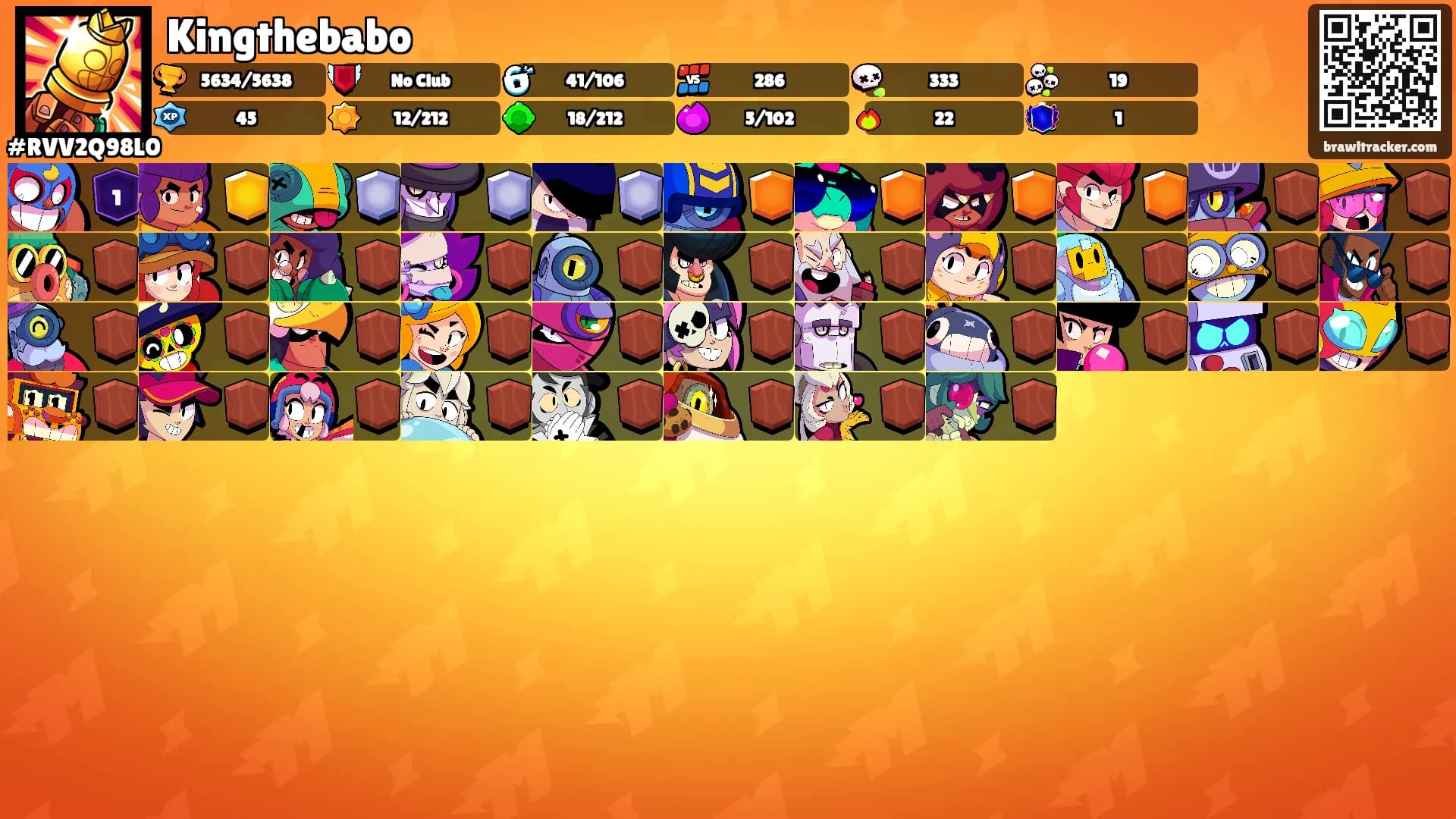 Kingthebabo's Ranks