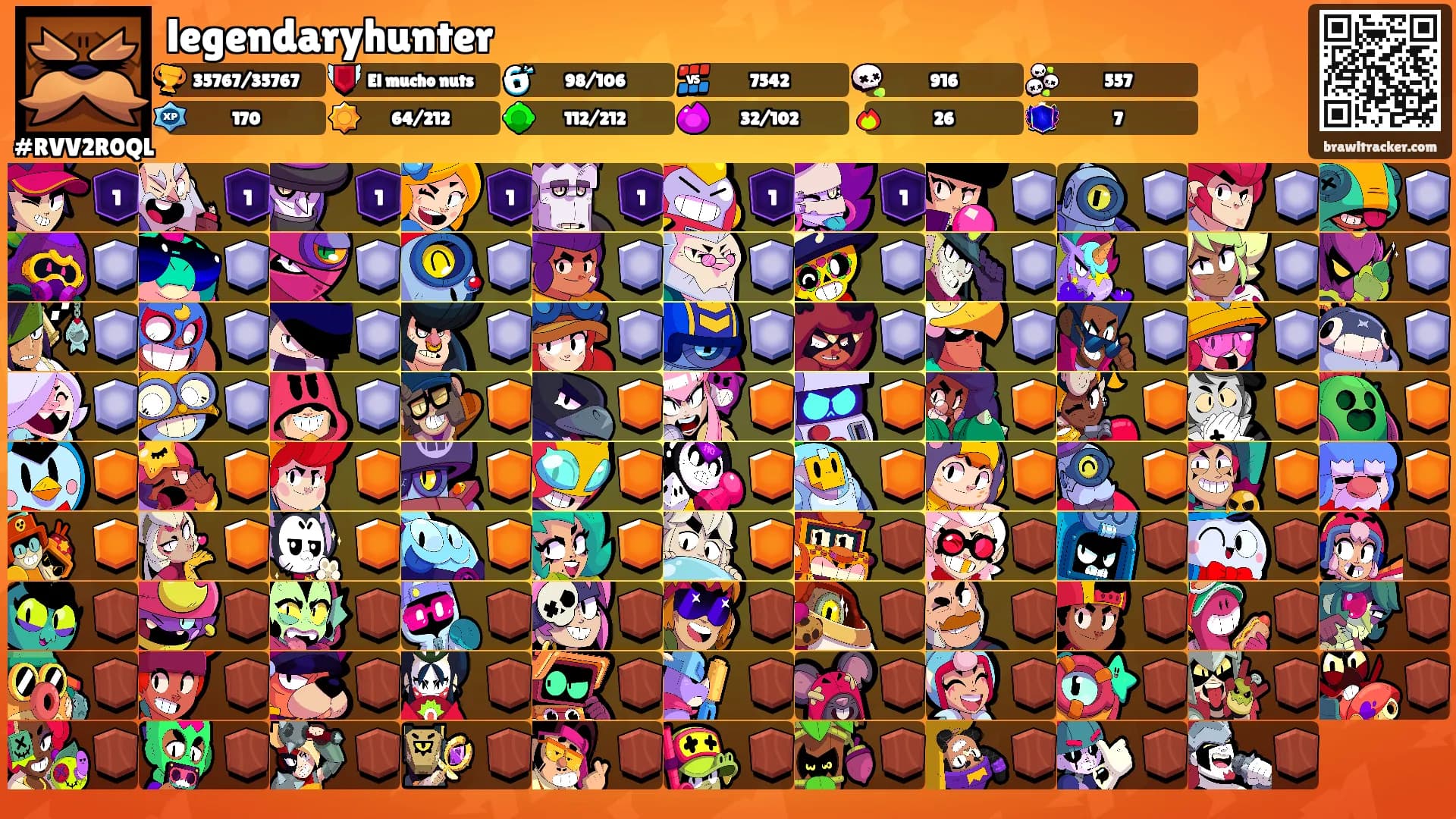 legendaryhunter's Ranks