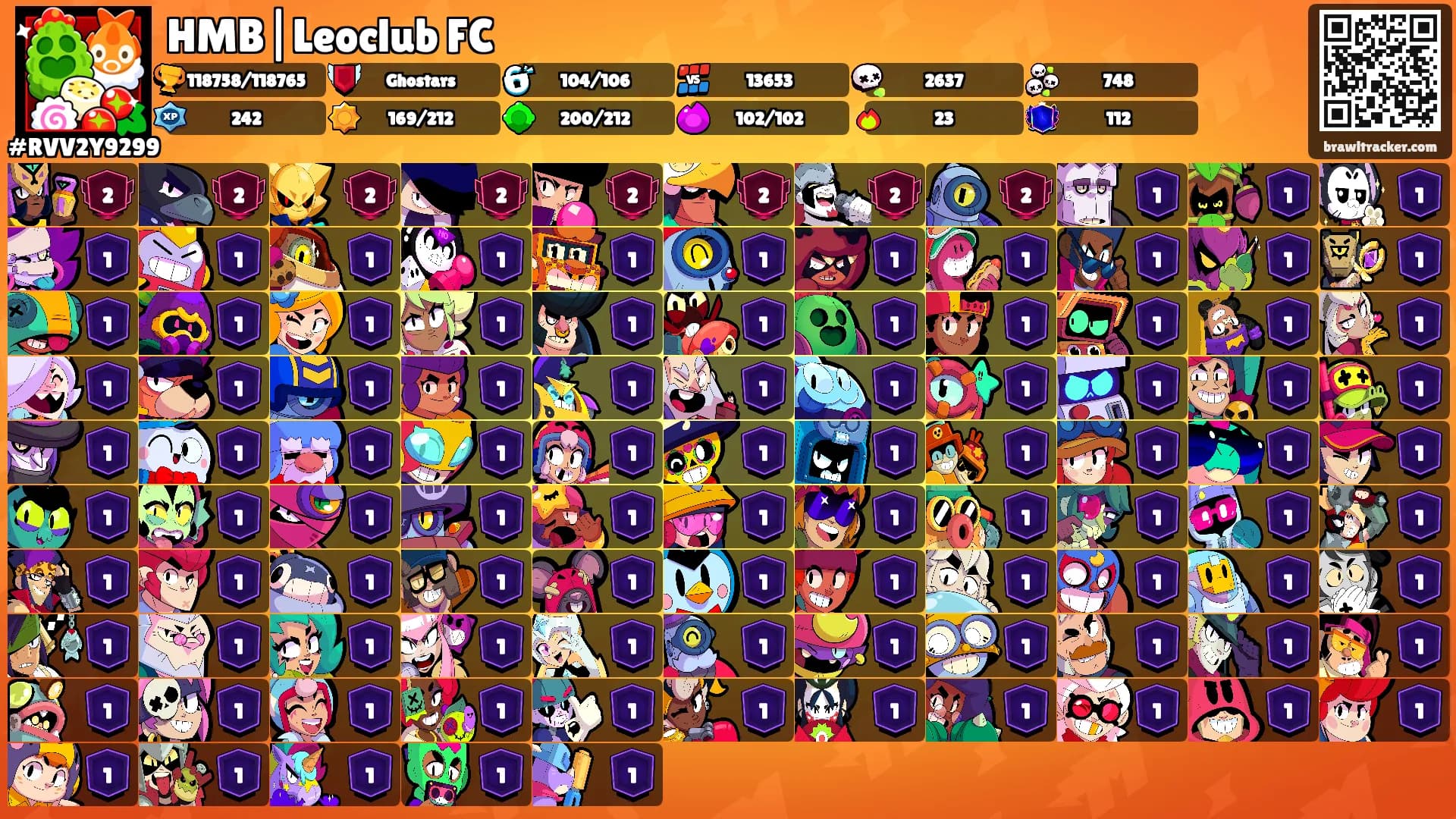 HMB|Leoclub FC's Ranks