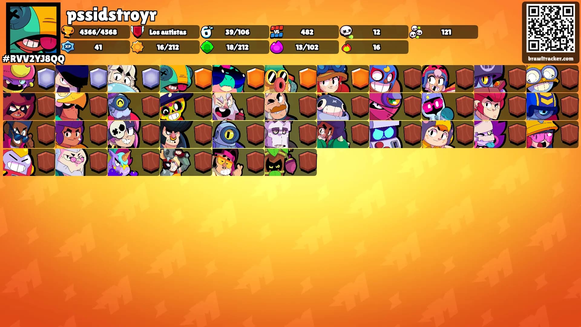 pssidstroyr's Ranks