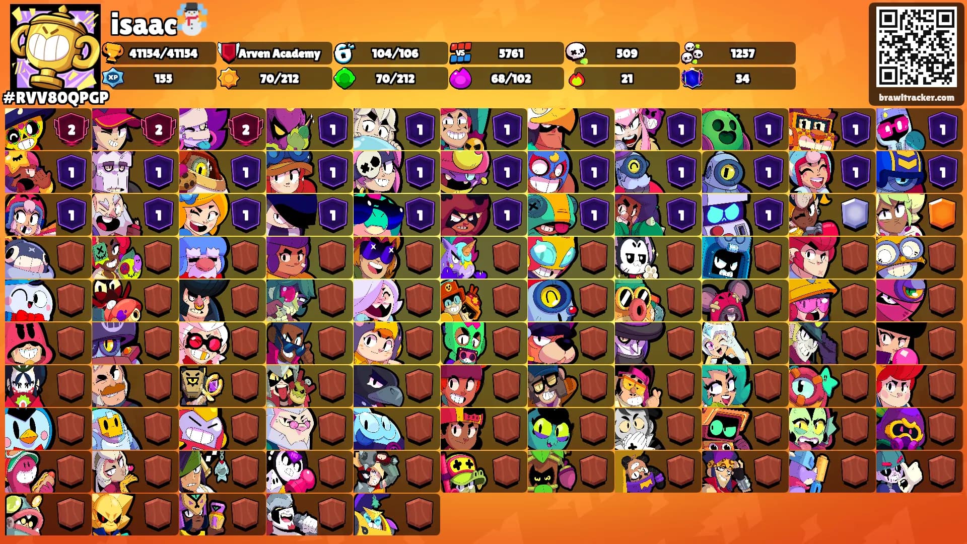 isaac☃️'s Ranks