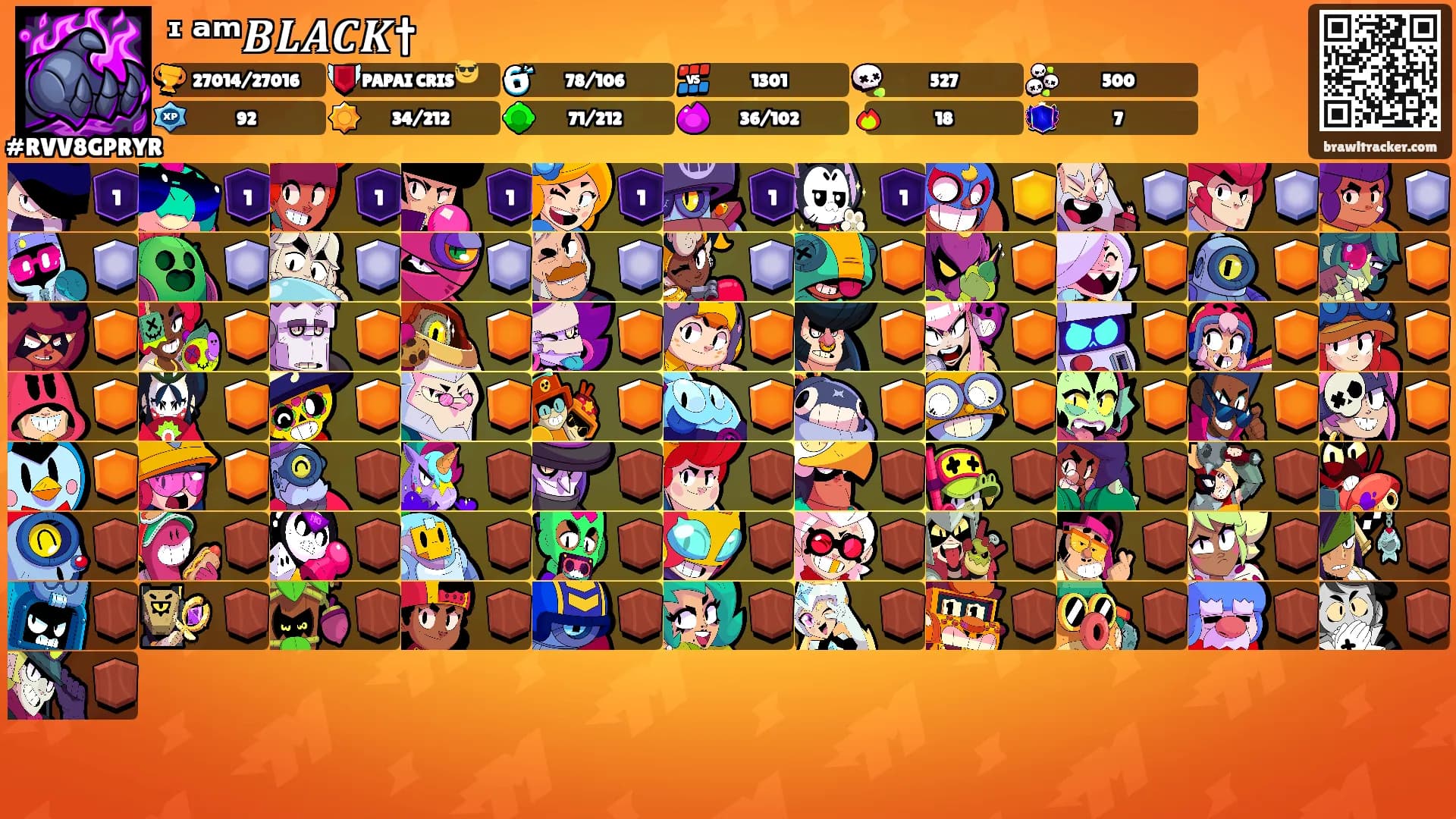 ᶦ ᵃᵐ𝑩𝑳𝑨𝑪𝑲†'s Ranks