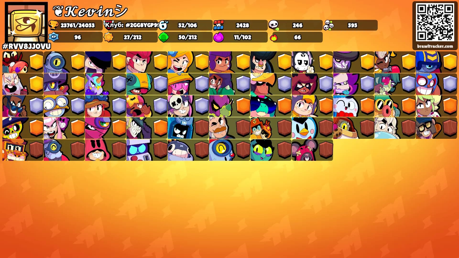 ❦𝓚𝓮𝓿𝓲𝓷シ's Ranks
