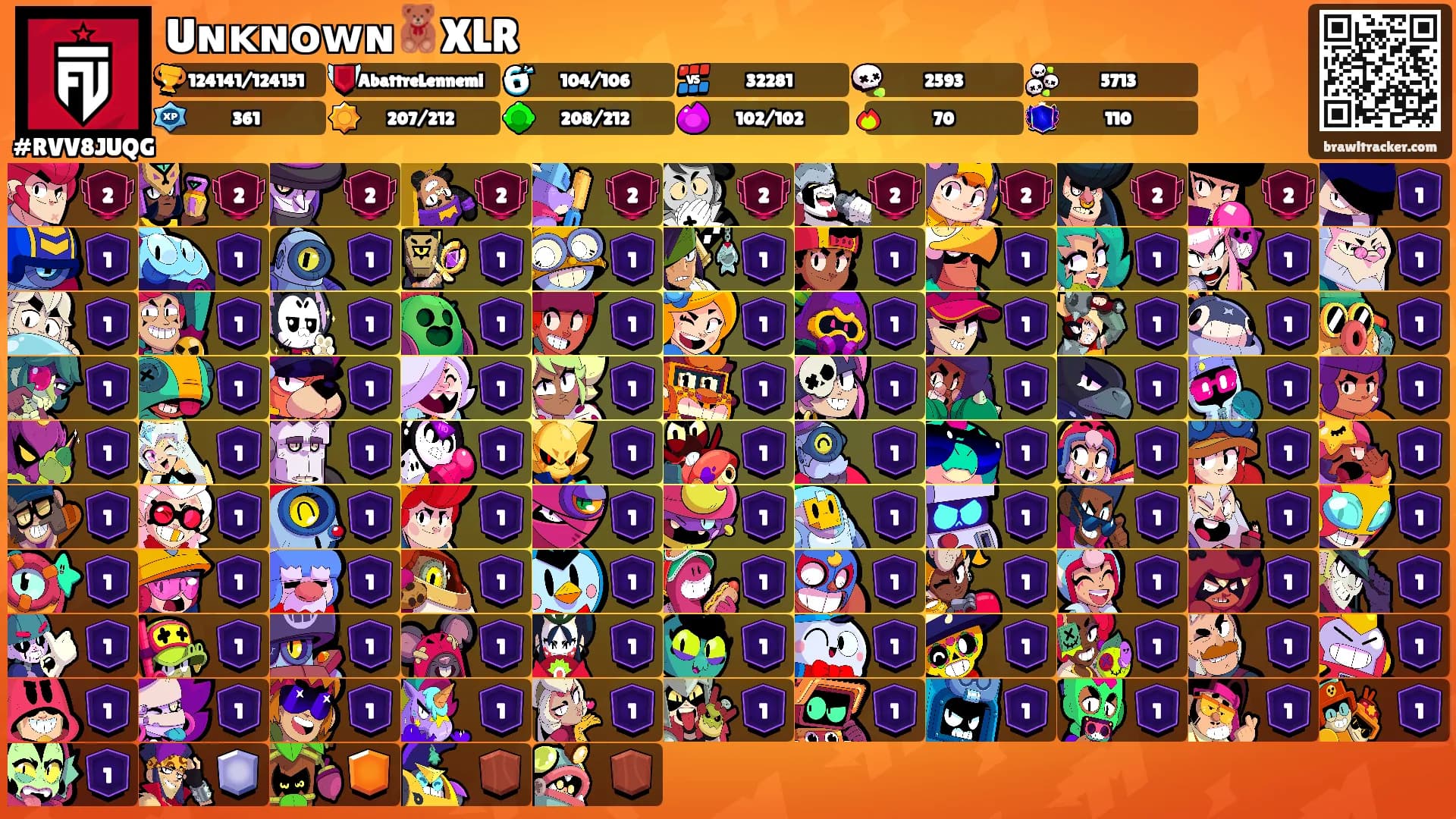 Uɴᴋɴᴏᴡɴ🧸XLR's Ranks