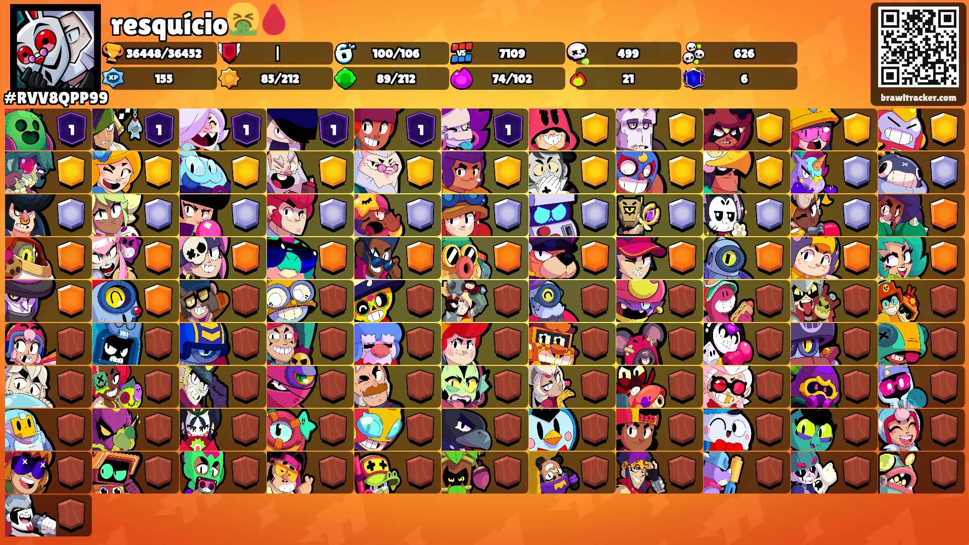 resquício🤮🩸's Ranks