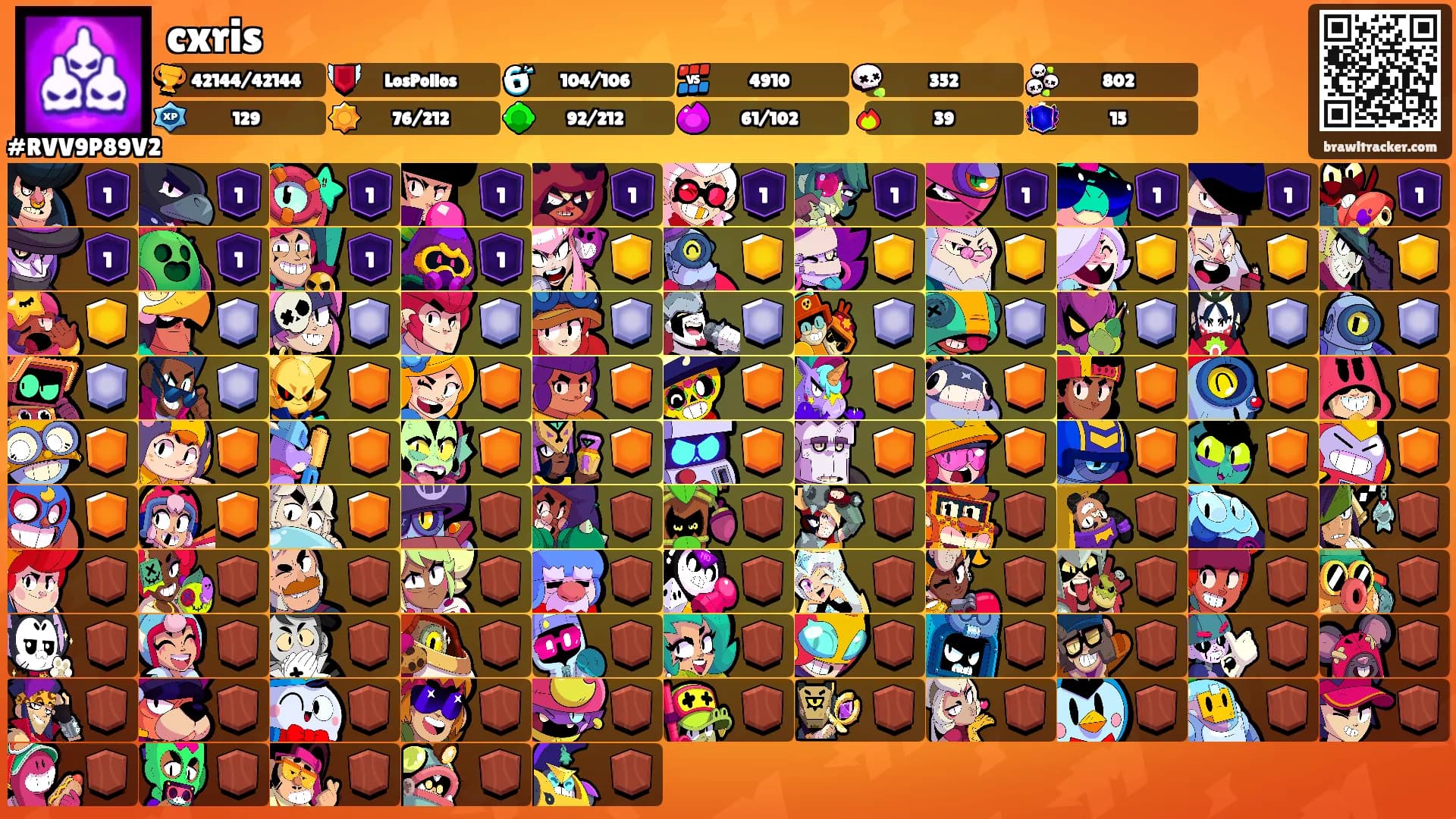 cxris's Ranks