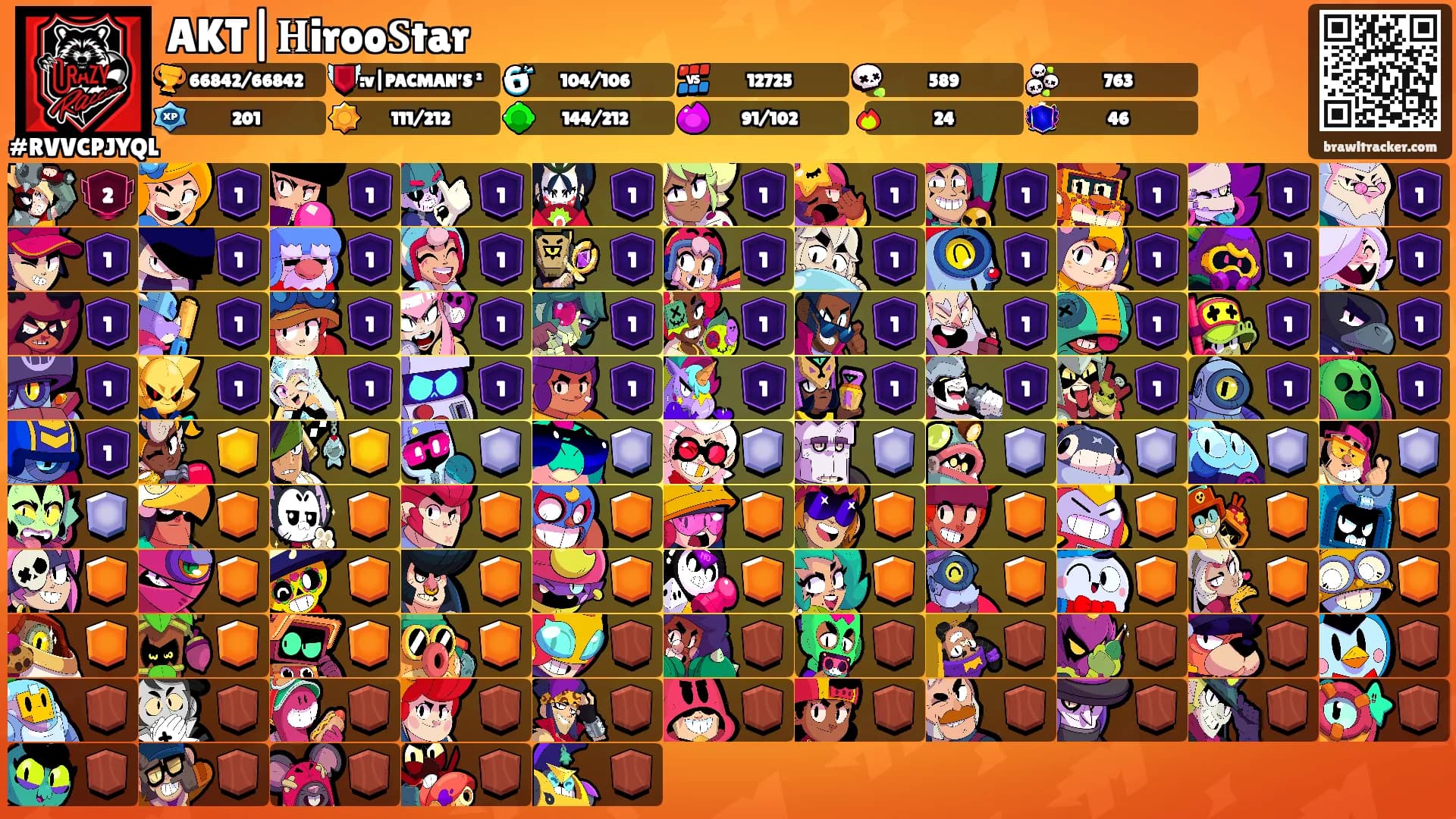 AKT|𝐇iroo𝐒tar's Ranks