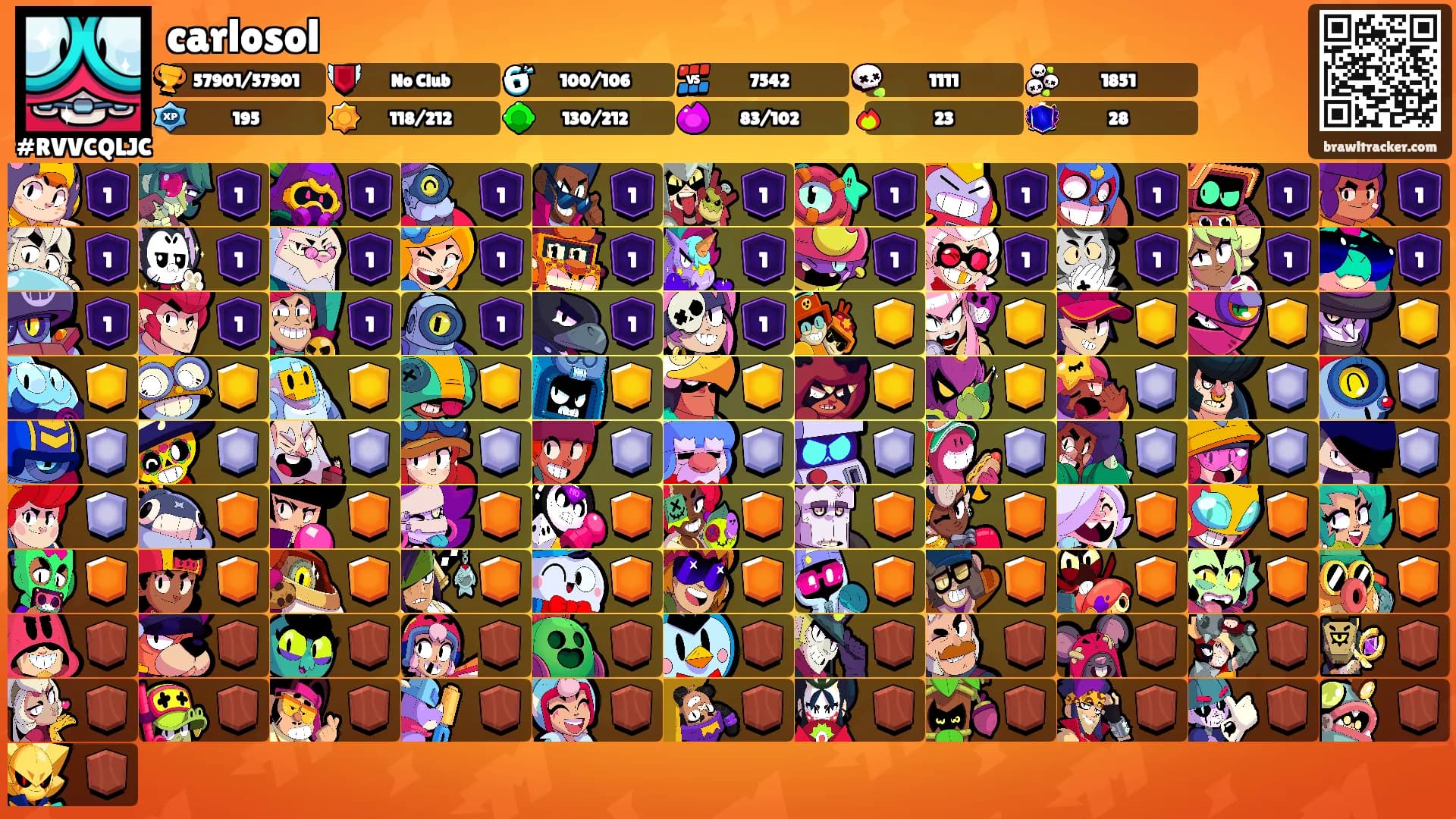 carlosol's Ranks