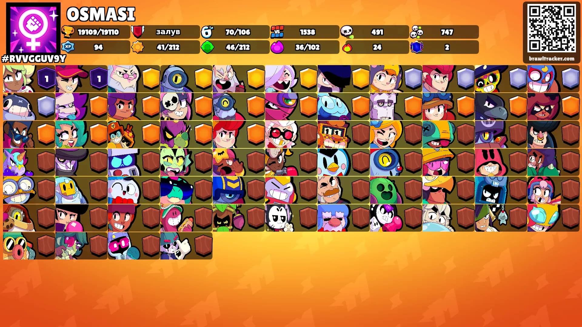 OSMASI's Ranks