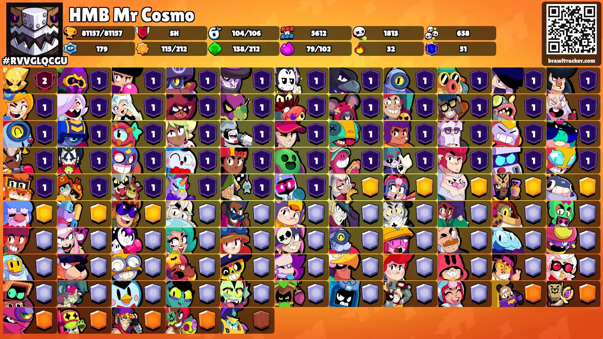HMB Mr Cosmo's Ranks