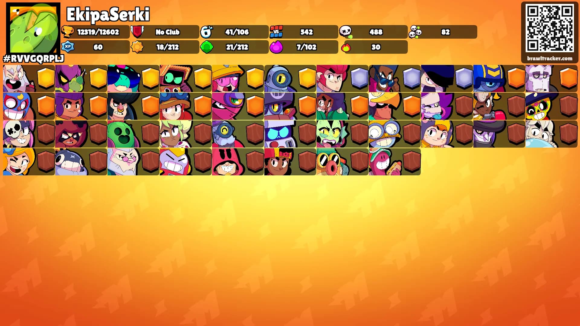 EkipaSerki's Ranks