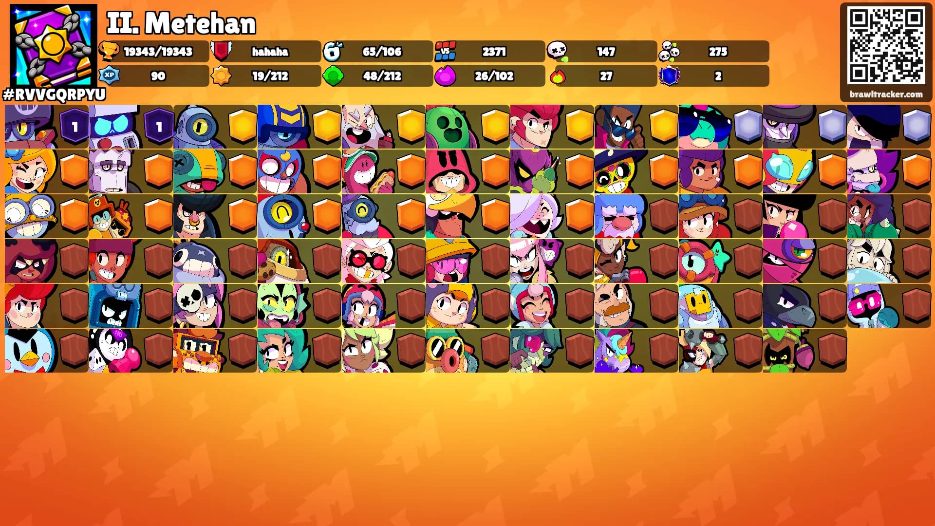 II. Metehan's Ranks
