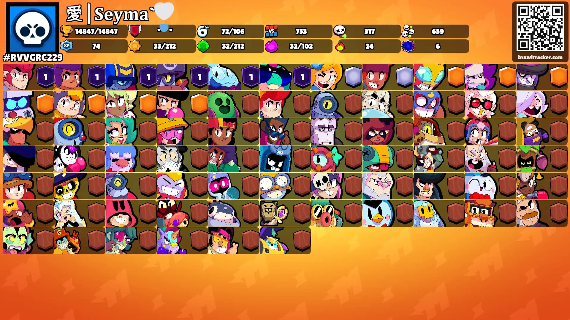 愛|𝐒𝐞𝐲𝐦𝐚`🤍's Ranks