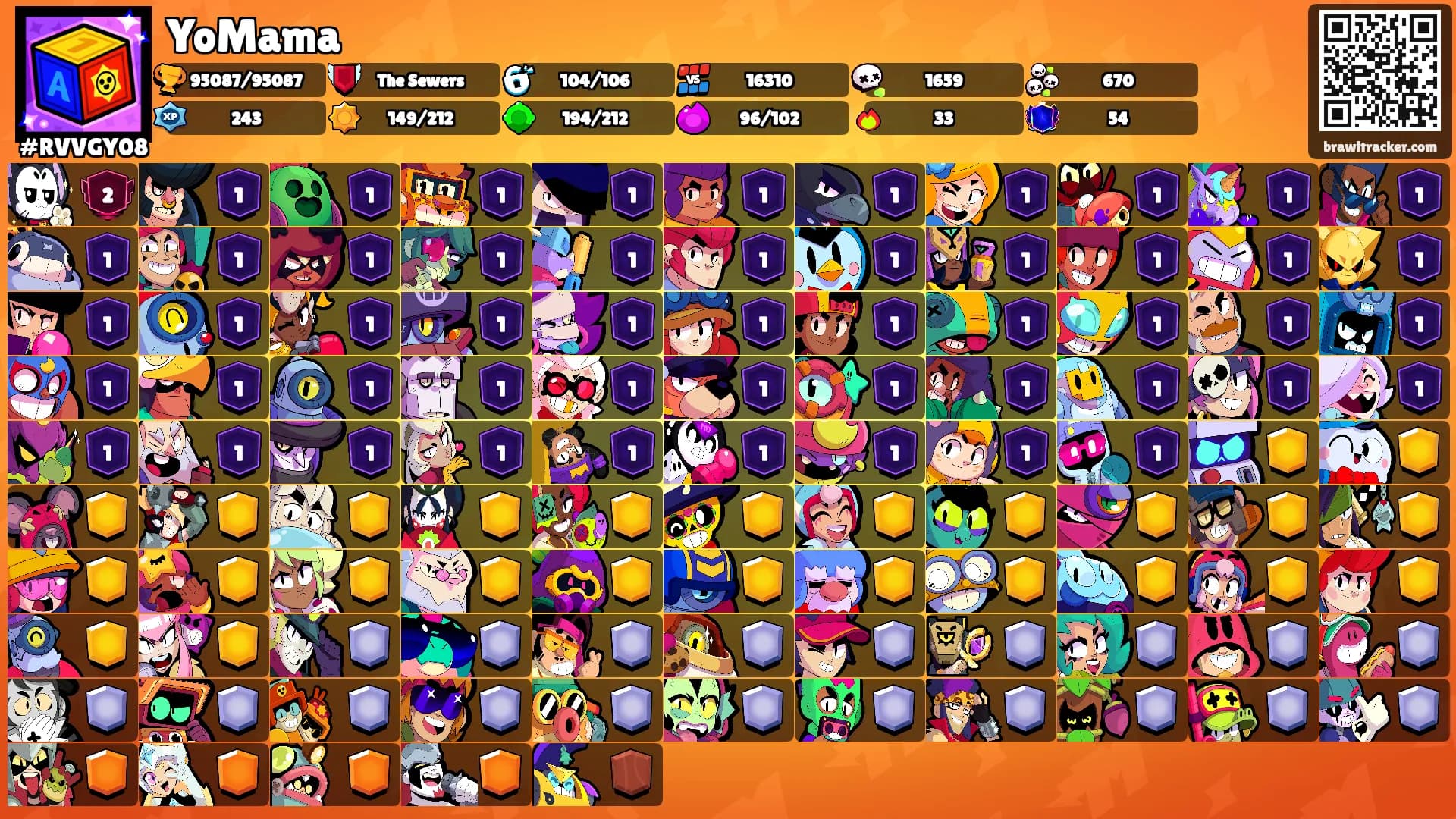 YoMama's Ranks