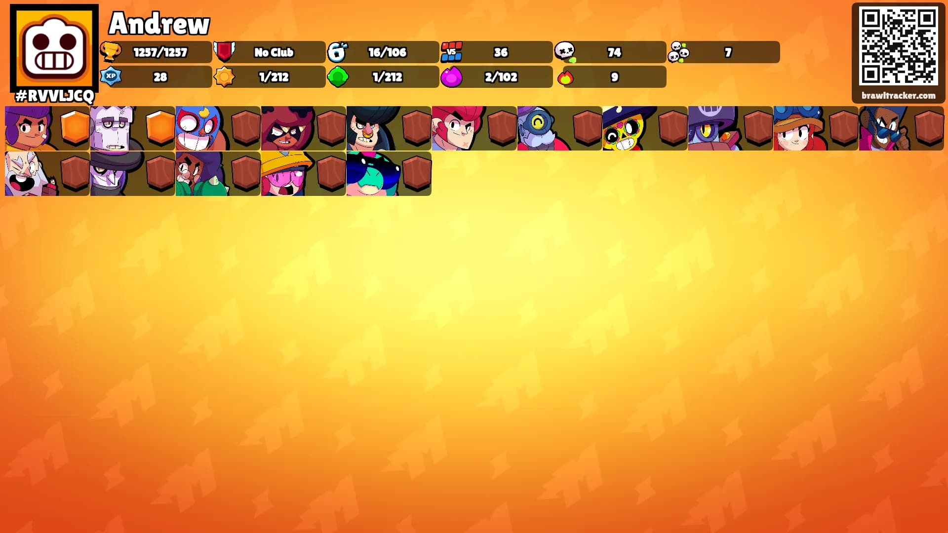 Andrew's Ranks