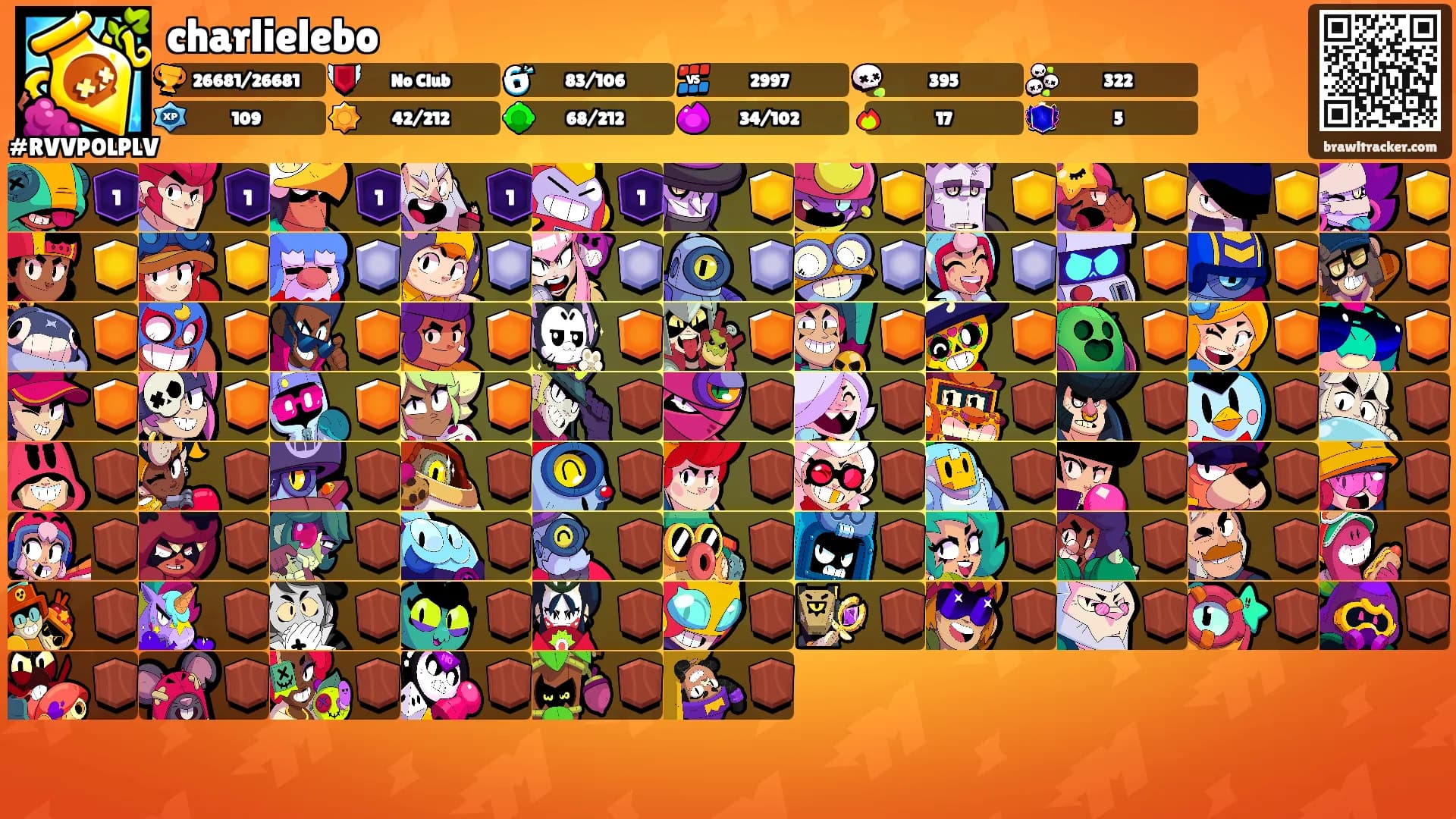 charlielebo's Ranks