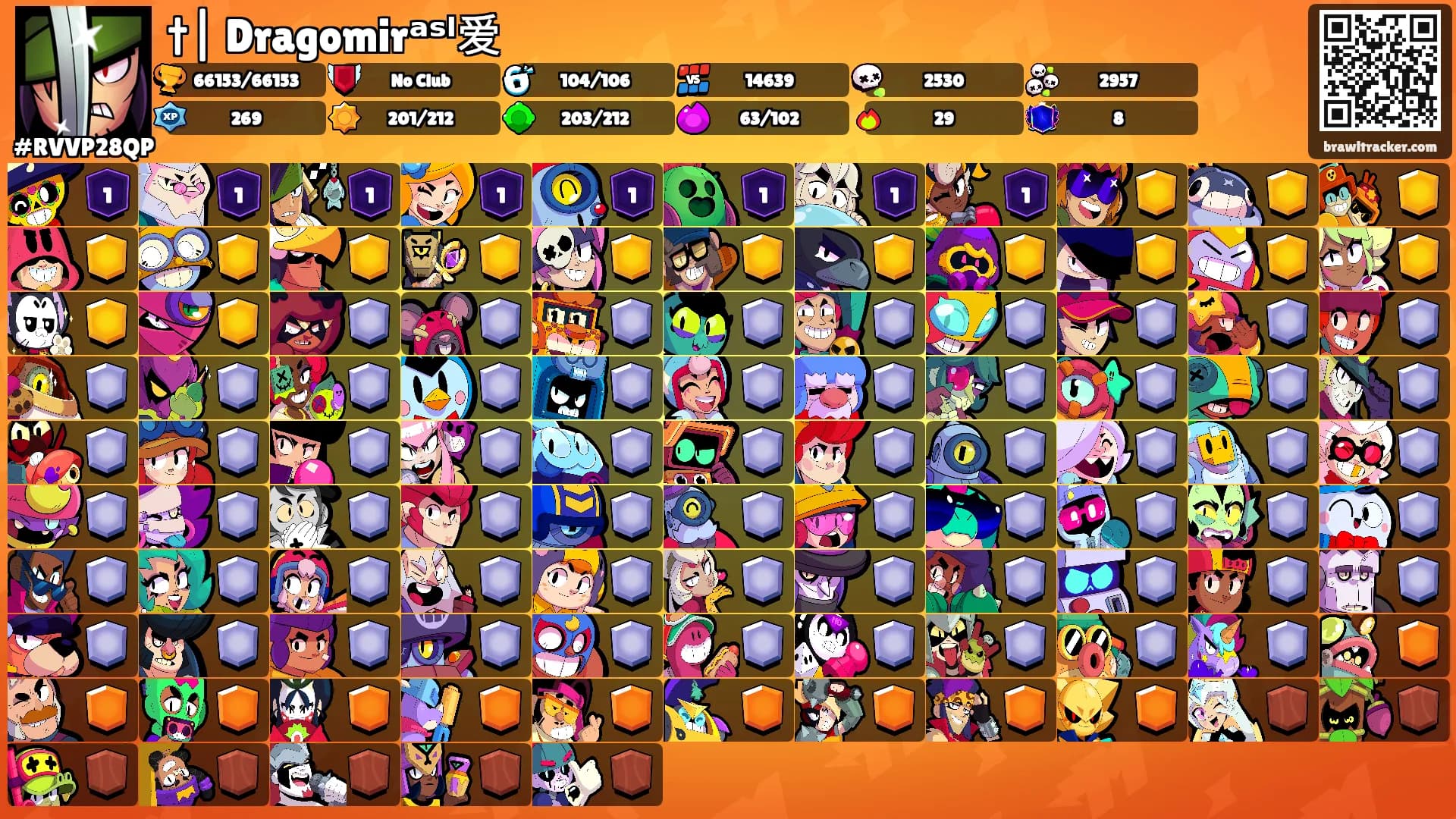 †| Dragomirᵃˢˡ爱's Ranks