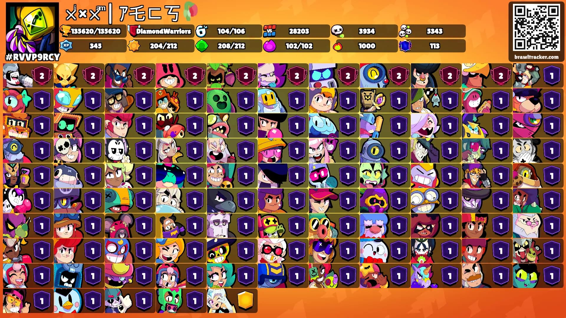 ×ͥ××ͣ ͫ| ｱ乇ᄃ丂🥀's Ranks