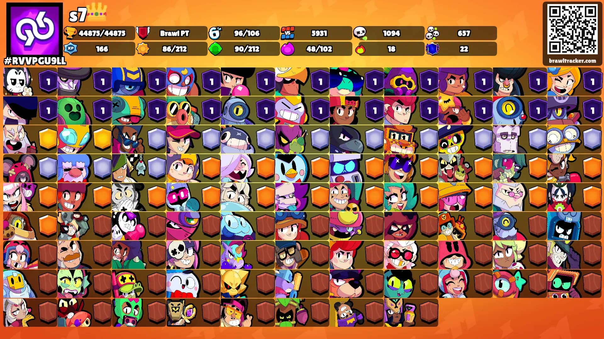 s7👑's Ranks