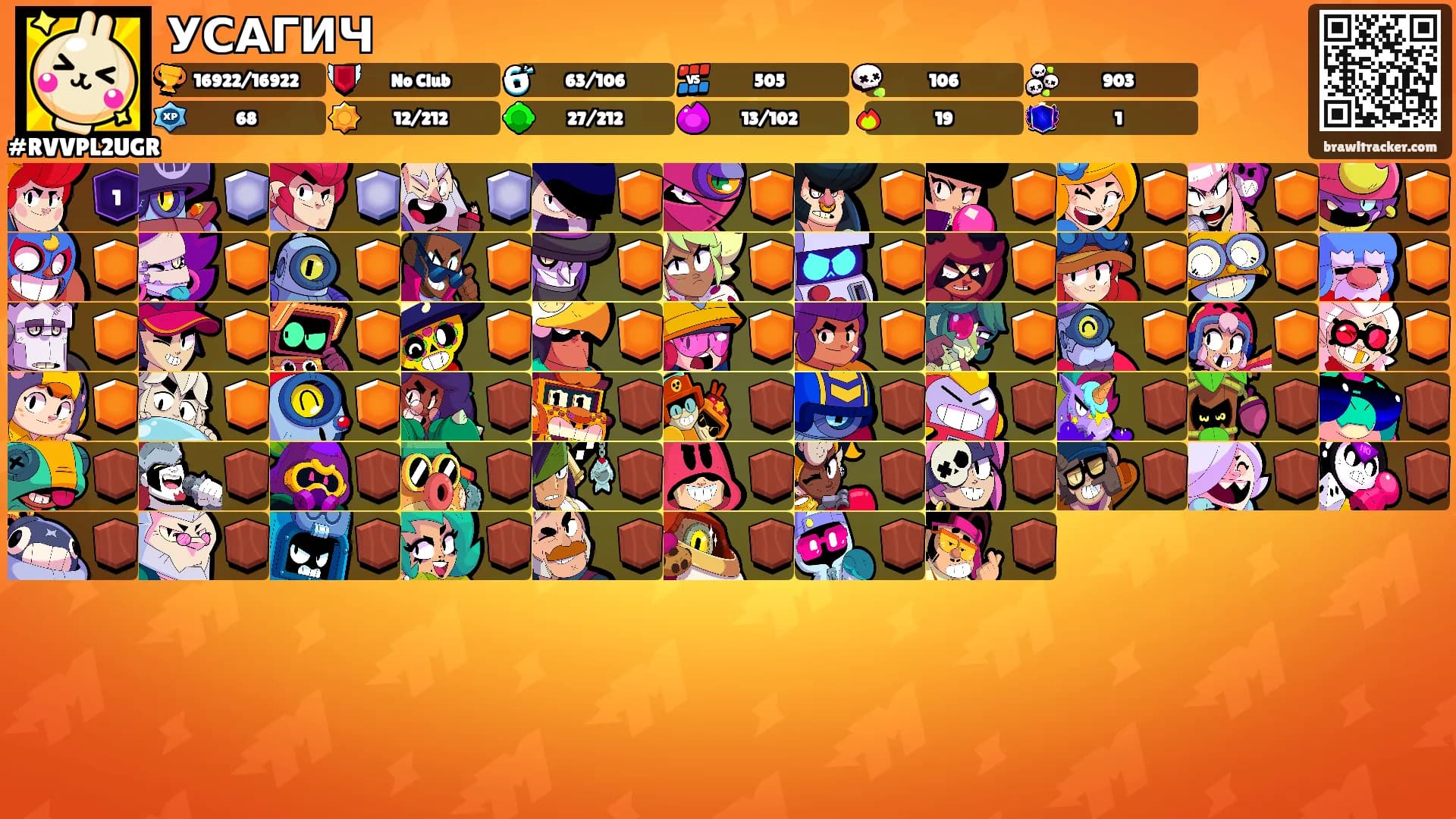 УСАГИЧ's Ranks