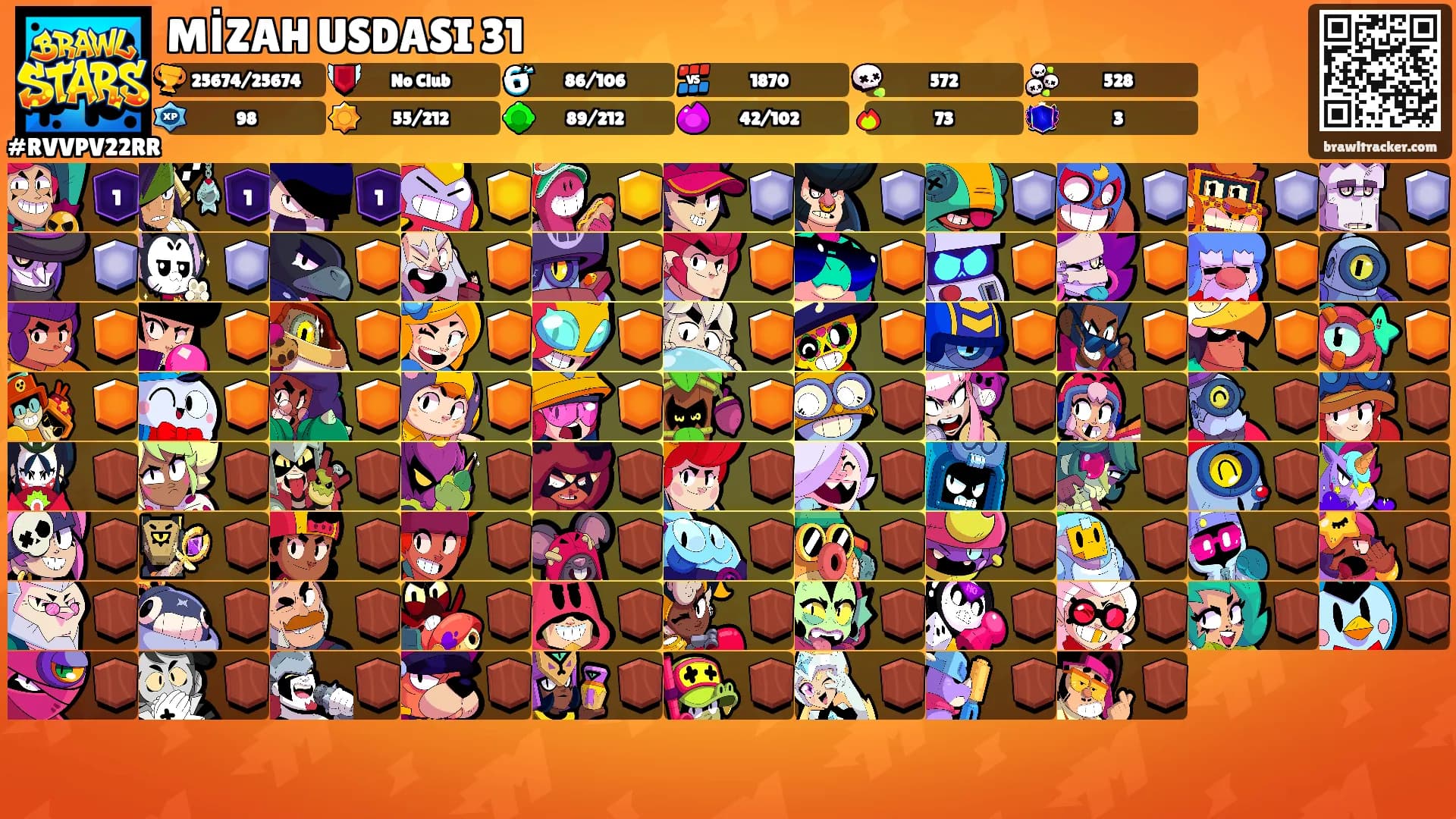 MİZAH USDASI 31's Ranks