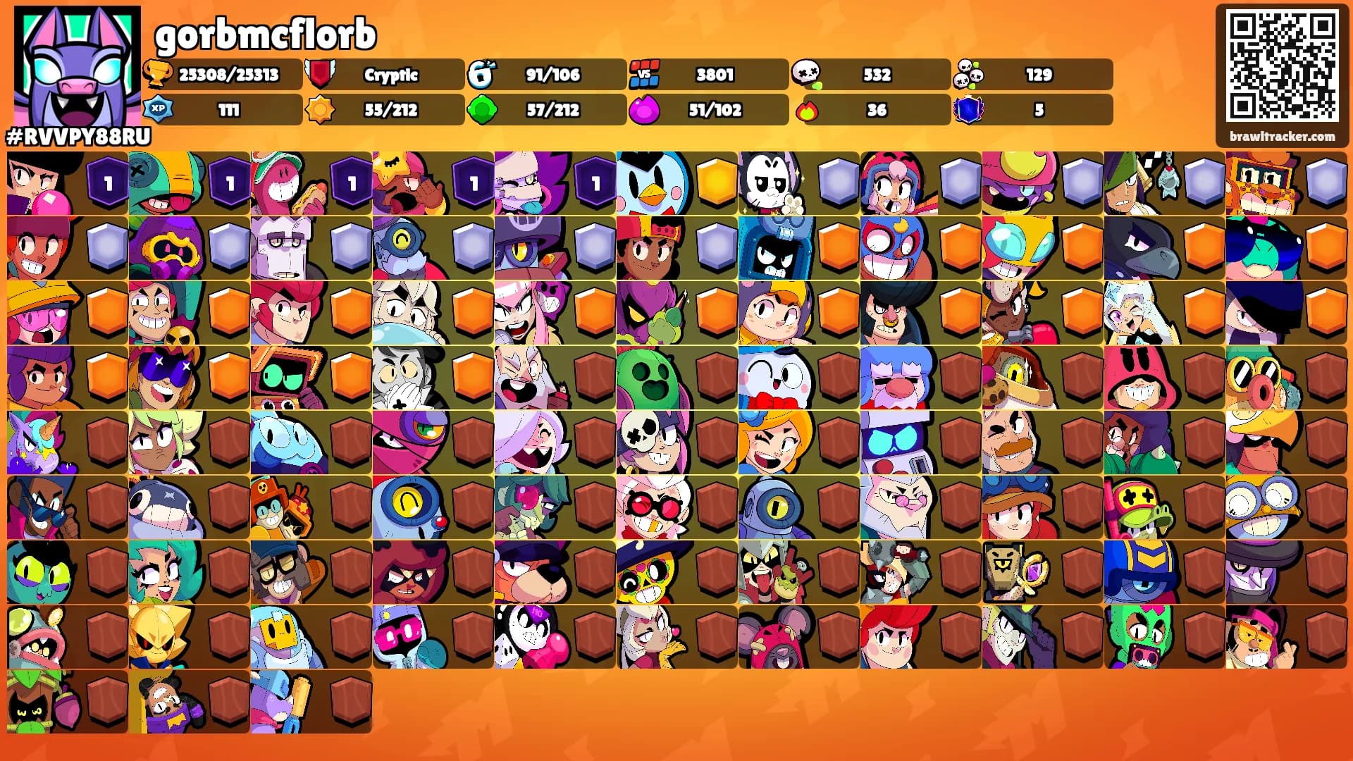 gorbmcflorb's Ranks