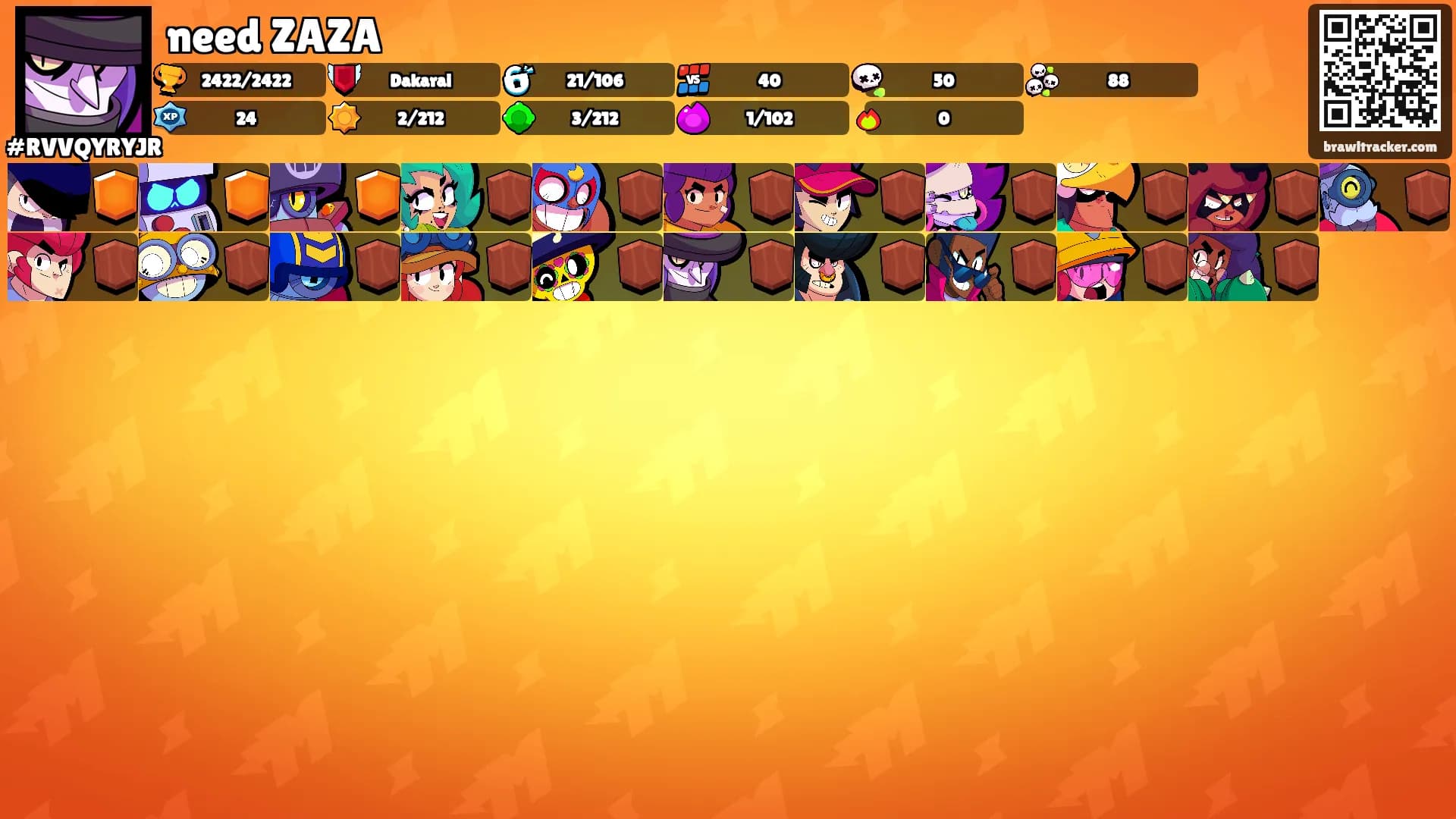need ZAZA's Ranks