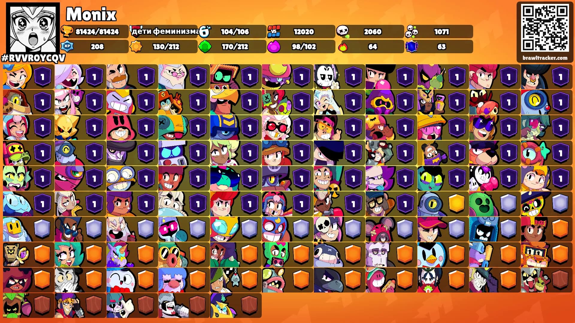 Monix's Ranks