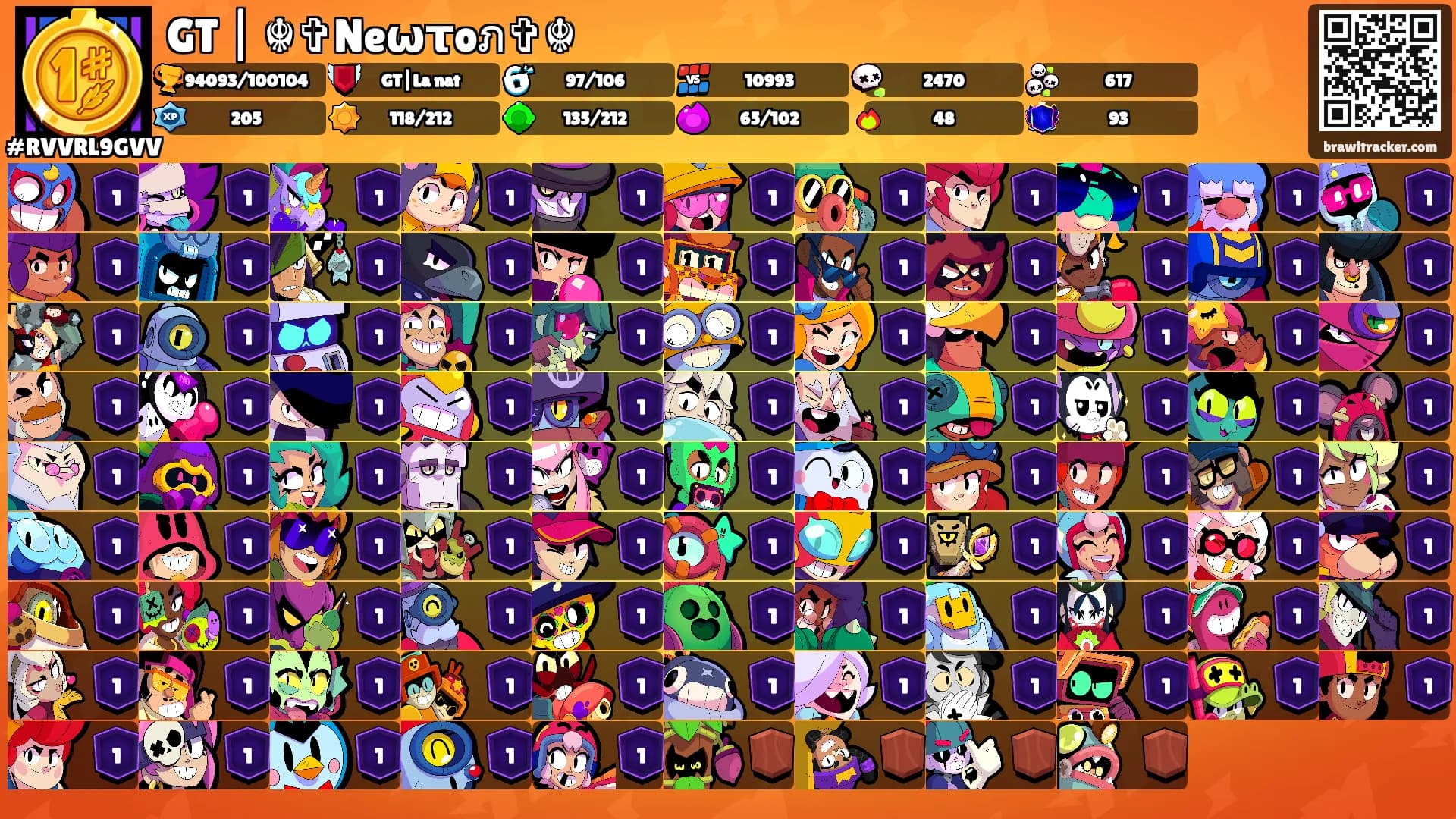 GT | ☬✞Neωτoภ✞☬'s Ranks