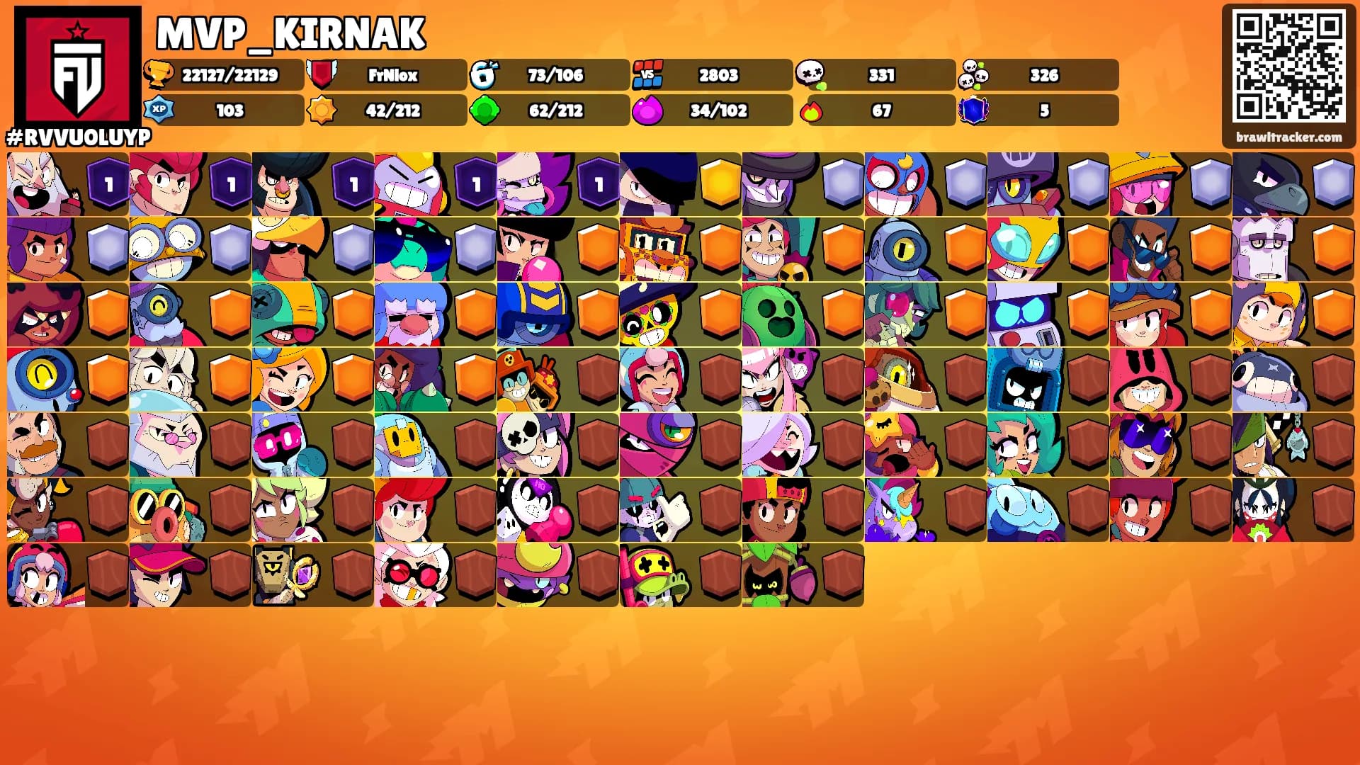 MVP_KIRNAK's Ranks