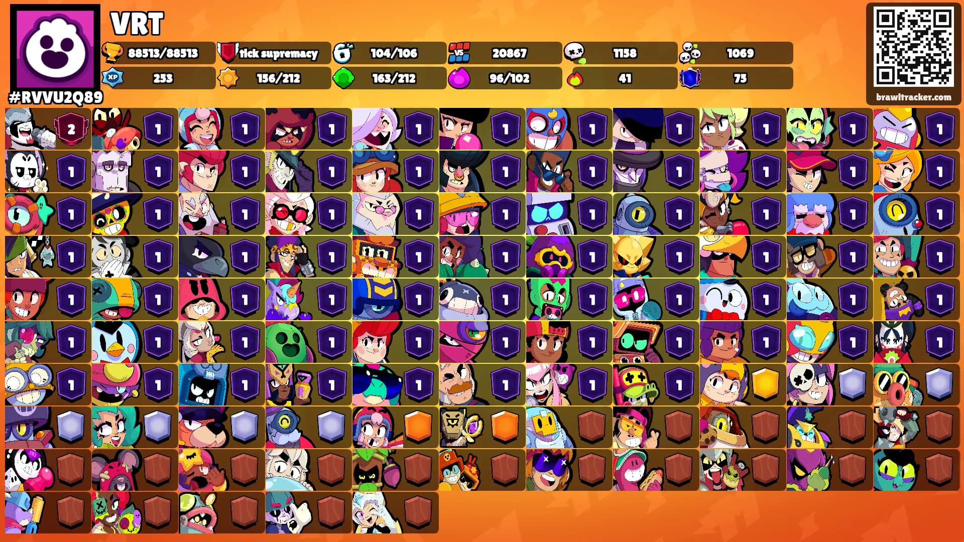 VRT's Ranks