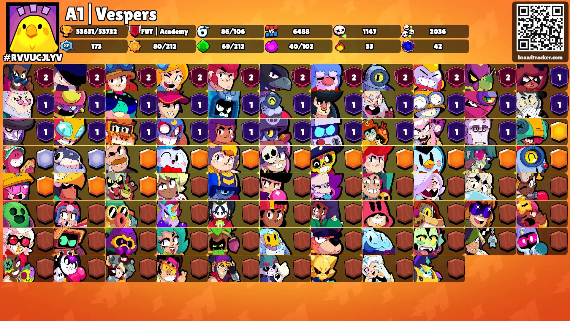 A1|Vespers's Ranks
